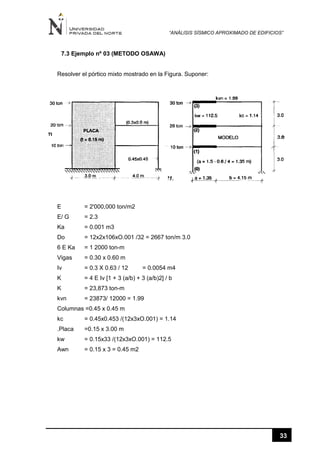“ANÁLISIS SÍSMICO APROXIMADO DE EDIFICIOS”
33
7.3 Ejemplo nº 03 (METODO OSAWA)
Resolver el pórtico mixto mostrado en la Figura. Suponer:
E = 2'000,000 ton/m2
E/ G = 2.3
Ka = 0.001 m3
Do = 12x2x106xO.001 /32 = 2667 ton/m 3.0
6 E Ka = 1 2000 ton-m
Vigas = 0.30 x 0.60 m
Iv = 0.3 X 0.63 / 12 = 0.0054 m4
K = 4 E Iv [1 + 3 (a/b) + 3 (a/b)2] / b
K = 23,873 ton-m
kvn = 23873/ 12000 = 1.99
Columnas =0.45 x 0.45 m
kc = 0.45x0.453 /(12x3xO.001) = 1.14
.Placa =0.15 x 3.00 m
kw = 0.15x33 /(12x3xO.001) = 112.5
Awn = 0.15 x 3 = 0.45 m2
 
