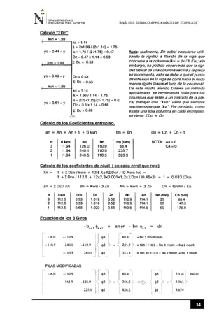 “ANÁLISIS SÍSMICO APROXIMADO DE EDIFICIOS”
34
Calculo “ƩDc”
Calculo de los Coeficientes entrepiso
Calculo de los coeficientes de nivel ( en cada nivel que rote)
Ecuación de los 3 Giros
 