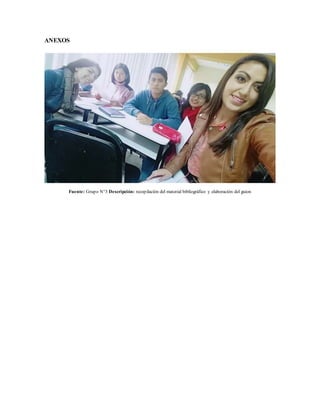 ANEXOS
Fuente: Grupo N°3 Descripción: recopilación del material bibliográfico y elaboración del guion
 