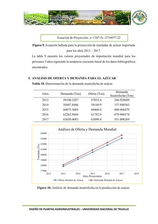 DISEÑO DE PLANTAS AGROINDUSTRIALES – UNIVERSIDAD NACIONAL DE TRUJILLO
Figura 9. Ecuación hallada para la proyección de toneladas de azúcar importada
para los años 2013 – 2017.
La tabla 9 muestra los valores proyectados de importación mundial para los
próximos 5 años siguiendo la tendencia creciente lineal de los datos bibliográficos
encontrados.
5. ANÁLISIS DE OFERTA Y DEMANDA PARA EL AZÚCAR
Tabla 10. Determinación de la demanda insatisfecha de azúcar.
Años Demanda (Ton) Oferta (Ton)
Demanda
Insatisfecha (Ton)
2013 58100.3287 57833.4 266.928688
2014 59487.8486 59149.9 337.948583
2015 60875.3685 60466.4 408.968479
2016 62262.8884 61782.9 479.988374
2017 63650.4083 63099.4 551.008269
Figura 10. Análisis de demanda insatisfecha en la producción de azúcar.
57000
58000
59000
60000
61000
62000
63000
64000
2012 2013 2014 2015 2016 2017 2018
Toneladas(Tn)
Años Proyectados
Análisis de Oferta y Demanda Mundial
Oferta Mundial de Azúcar Demanda Mundial de Azúcar
Ecuación de Proyección: y=1387.5x -2734977.22
 