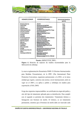 DISEÑO DE PLANTAS AGROINDUSTRIALES – UNIVERSIDAD NACIONAL DE TRUJILLO
Fuente. (MINCETUR, 2009.)
Figura 4. Relación de especies de madera recomendadas para la
fabricación de embalaje.
La nueva reglamentación fitosanitaria NIMF-15 (Normas Internacionales
para Medidas Fitosanitarias), de la IPPC (The International Plant
Protection Convention, organismo perteneciente a la ONU, es la única
entidad que regula y autoriza esta norma a nivel internacional), entró en
vigor en el 2004 y se aplica a pallets y embalajes de madera para
exportación. (FAO, 2005)
Exige dos requisitos imprescindibles: un certificado de origen del pallet y
otro del tipo de tratamiento aplicado para su desinfección. Para cumplir
con el segundo se permiten dos tratamientos: Tratamiento térmico y
fumigación con bromuro de metilo. El térmico, es un tratamiento
permanente, mientras que el bromuro de metilo debe ser renovado cada
 