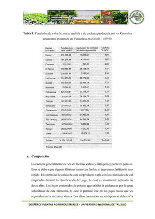 DISEÑO DE PLANTAS AGROINDUSTRIALES – UNIVERSIDAD NACIONAL DE TRUJILLO
Tabla 9. Toneladas de caña de azúcar molida y de cachaza producida por los Centrales
azucareros existentes en Venezuela en el ciclo 1989-90.
a. Composición
La cachaza generalmente es rica en fósforo, calcio y nitrógeno y pobre en potasio.
Esto se debe a que algunas fábricas tratan con fosfato al jugo para clarificarlo más
rápido. El contenido de calcio de este subproducto varía con las cantidades de cal
empleadas durante la clasificación del jugo, la cual es usualmente aplicada en
dosis altas. Los bajos contenidos de potasio que exhibe la cachaza es por la gran
solubilidad de este elemento, lo cual le permite irse en los jugos hasta que 'es
separado con la melaza y vinaza. Los altos contenidos en nitrógeno se deben a la
 