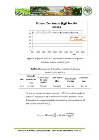 DISEÑO DE PLANTAS AGROINDUSTRIALES – UNIVERSIDAD NACIONAL DE TRUJILLO
Figura 2. Regresión lineal de la proyección de rendimiento de producto
terminado respecto a materia prima.
Tabla 2. Determinación de tamaño de planta para la demanda
insatisfecha del año 2019.
Año
Demanda
insatisfecha
(Tn)
Azúcar (kg)/
Tn caña
molida
Caña molida
(Tn)
Rendimiento
(Kg/ha)
Superficie
(ha)
2019 632.690 105,082 6.020.877 494.730 12.170
Se tiene un tamaño máximo de planta de 12 170 ha de cultivo anual o de
capacidad para procesar 6 020 877 toneladas anuales de caña de azúcar.
Expresado a su vez como capacidad de producción máxima diario de 34
668 sacos de azúcar de 50 Kg.
𝑄 𝑚𝑎𝑥 = 1734400
𝐾𝑔
𝑑í𝑎
= 34 668
𝑢𝑛𝑖𝑑𝑎𝑑𝑒𝑠
𝑑í𝑎
y = -0.3067x + 724.31
R² = 0.2491
0
20
40
60
80
100
120
2004 2005 2006 2007 2008 2009 2010 2011 2012 2013
Año
Proyección - Azúcar (kg)/ Tn caña
molida
 