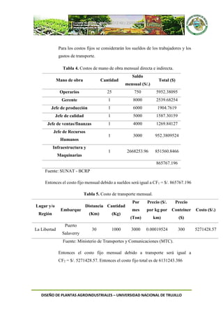 DISEÑO DE PLANTAS AGROINDUSTRIALES – UNIVERSIDAD NACIONAL DE TRUJILLO
Para los costos fijos se considerarán los sueldos de los trabajadores y los
gastos de transporte.
Tabla 4. Costos de mano de obra mensual directa e indirecta.
Mano de obra Cantidad
Saldo
mensual (S/.)
Total ($)
Operarios 25 750 5952.38095
Gerente 1 8000 2539.68254
Jefe de producción 1 6000 1904.7619
Jefe de calidad 1 5000 1587.30159
Jefe de ventas/finanzas 1 4000 1269.84127
Jefe de Recursos
Humanos
1 3000 952.3809524
Infraestructura y
Maquinarias
1 2668253.96 851560.8466
865767.196
Fuente: SUNAT - BCRP
Entonces el costo fijo mensual debido a sueldos será igual a CF1 = $/. 865767.196
Tabla 5. Costo de transporte mensual.
Lugar y/o
Región
Embarque
Distancia
(Km)
Cantidad
(Kg)
Por
mes
(Ton)
Precio ($/.
por kg por
km)
Precio
Conteiner
($)
Costo ($/.)
La Libertad
Puerto
Salaverry
30 1000 3000 0.00019524 300 5271428.57
Fuente: Ministerio de Transportes y Comunicaciones (MTC).
Entonces el costo fijo mensual debido a transporte será igual a
CF2 = $/. 5271428.57. Entonces el costo fijo total es de 6131243.386
 