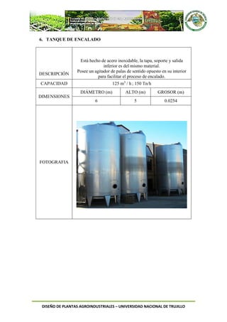 DISEÑO DE PLANTAS AGROINDUSTRIALES – UNIVERSIDAD NACIONAL DE TRUJILLO
6. TANQUE DE ENCALADO
DESCRIPCIÓN
Está hecho de acero inoxidable, la tapa, soporte y salida
inferior es del mismo material.
Posee un agitador de palas de sentido opuesto en su interior
para facilitar el proceso de encalado.
CAPACIDAD 125 m3
/ h ; 150 Tn/h
DIMENSIONES
DIÁMETRO (m) ALTO (m) GROSOR (m)
6 5 0.0254
FOTOGRAFIA
 