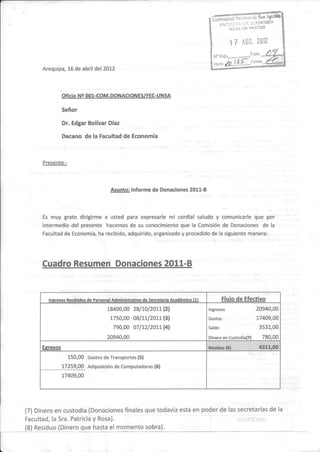 INFORME_DONACIONES 2011-B