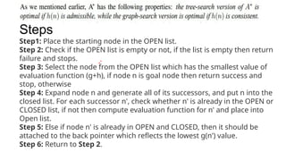Steps
Step1: Place the starting node in the OPEN list.
Step 2: Check if the OPEN list is empty or not, if the list is empty then return
failure and stops.
Step 3: Select the node from the OPEN list which has the smallest value of
evaluation function (g+h), if node n is goal node then return success and
stop, otherwise
Step 4: Expand node n and generate all of its successors, and put n into the
closed list. For each successor n', check whether n' is already in the OPEN or
CLOSED list, if not then compute evaluation function for n' and place into
Open list.
Step 5: Else if node n' is already in OPEN and CLOSED, then it should be
attached to the back pointer which reflects the lowest g(n') value.
Step 6: Return to Step 2.
 