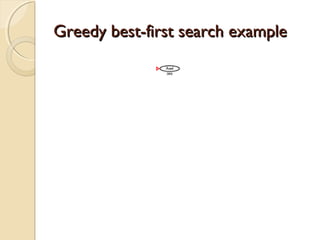 Greedy best-first search exampleGreedy best-first search example
 