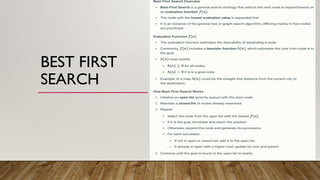 Informed Search Strategies - Introductionand types | PPTX