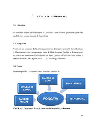 24
IX. ESCUELA DE CAMPO PONCAYA.
9.1 Ubicación.
Se encuentra ubicada en el municipio de Catacamas a una distancia aproximada de 60 Km
desde la Universidad Nacional de Agricultura
9.2 Integrantes
Conto con una asistencia de 70 diferentes miembros, de entre los cuales 66 fueron hombres
y 4 fueron mujeres, tuvo una asistencia media de 29 participantes. También se destacaron por
su asistencia a los eventos el Señor Evelio Isaí Ayala Espinosa, el Señor Leopoldo Motiño y
el Señor Wilmer Alexis Aguilar, estos 1, 2 y 3 fallas respectivamente.
9.3 Temas
Fueron impartidos 18 diferentes temas abordados en áreas de
FIGURA 5. Esquema de áreas de capacitación impartidas en Poncaya
PONCAYASANIDAD
ANIMAL
ESCUELA DE
CAMPO
CALIDAD DE
AGUA
PISCICULTURA
TECNOLOGIAS
 