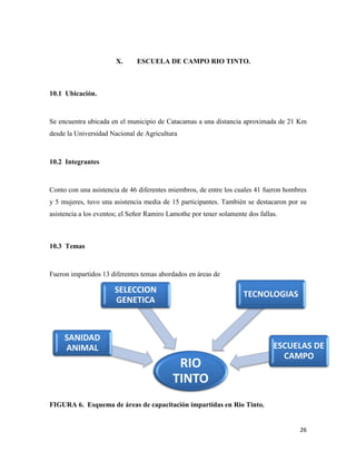 26
X. ESCUELA DE CAMPO RIO TINTO.
10.1 Ubicación.
Se encuentra ubicada en el municipio de Catacamas a una distancia aproximada de 21 Km
desde la Universidad Nacional de Agricultura
10.2 Integrantes
Conto con una asistencia de 46 diferentes miembros, de entre los cuales 41 fueron hombres
y 5 mujeres, tuvo una asistencia media de 15 participantes. También se destacaron por su
asistencia a los eventos; el Señor Ramiro Lamothe por tener solamente dos fallas.
10.3 Temas
Fueron impartidos 13 diferentes temas abordados en áreas de
FIGURA 6. Esquema de áreas de capacitación impartidas en Rio Tinto.
RIO
TINTO
SANIDAD
ANIMAL
SELECCION
GENETICA
TECNOLOGIAS
ESCUELAS DE
CAMPO
 