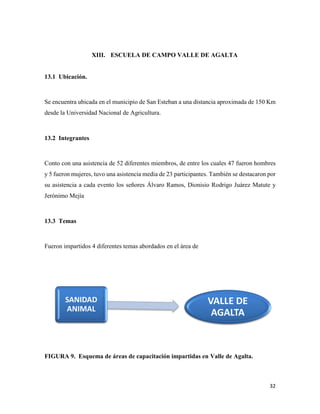 32
XIII. ESCUELA DE CAMPO VALLE DE AGALTA
13.1 Ubicación.
Se encuentra ubicada en el municipio de San Esteban a una distancia aproximada de 150 Km
desde la Universidad Nacional de Agricultura.
13.2 Integrantes
Conto con una asistencia de 52 diferentes miembros, de entre los cuales 47 fueron hombres
y 5 fueron mujeres, tuvo una asistencia media de 23 participantes. También se destacaron por
su asistencia a cada evento los señores Álvaro Ramos, Dionisio Rodrigo Juárez Matute y
Jerónimo Mejía
13.3 Temas
Fueron impartidos 4 diferentes temas abordados en el área de
FIGURA 9. Esquema de áreas de capacitación impartidas en Valle de Agalta.
VALLE DE
AGALTA
SANIDAD
ANIMAL
 