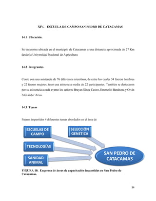 34
XIV. ESCUELA DE CAMPO SAN PEDRO DE CATACAMAS
14.1 Ubicación.
Se encuentra ubicada en el municipio de Catacamas a una distancia aproximada de 27 Km
desde la Universidad Nacional de Agricultura
14.2 Integrantes
Conto con una asistencia de 76 diferentes miembros, de entre los cuales 54 fueron hombres
y 22 fueron mujeres, tuvo una asistencia media de 22 participantes. También se destacaron
por su asistencia a cada evento los señores Brayan Sinoe Castro, Emenelio Barahona y Olvin
Alexander Arias.
14.3 Temas
Fueron impartidos 4 diferentes temas abordados en el área de
FIGURA 10. Esquema de áreas de capacitación impartidas en San Pedro de
Catacamas.
SAN PEDRO DE
CATACAMASSANIDAD
ANIMAL
TECNOLOGÍAS
ESCUELAS DE
CAMPO
SELECCIÓN
GENETICA
 