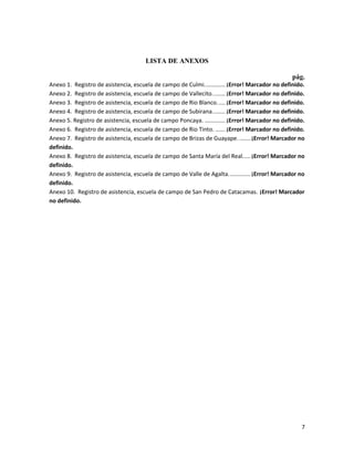 7
LISTA DE ANEXOS
pág.
Anexo 1. Registro de asistencia, escuela de campo de Culmi............. ¡Error! Marcador no definido.
Anexo 2. Registro de asistencia, escuela de campo de Vallecito........ ¡Error! Marcador no definido.
Anexo 3. Registro de asistencia, escuela de campo de Rio Blanco..... ¡Error! Marcador no definido.
Anexo 4. Registro de asistencia, escuela de campo de Subirana........ ¡Error! Marcador no definido.
Anexo 5. Registro de asistencia, escuela de campo Poncaya. ............. ¡Error! Marcador no definido.
Anexo 6. Registro de asistencia, escuela de campo de Rio Tinto. ...... ¡Error! Marcador no definido.
Anexo 7. Registro de asistencia, escuela de campo de Brizas de Guayape. .......¡Error! Marcador no
definido.
Anexo 8. Registro de asistencia, escuela de campo de Santa María del Real.....¡Error! Marcador no
definido.
Anexo 9. Registro de asistencia, escuela de campo de Valle de Agalta..............¡Error! Marcador no
definido.
Anexo 10. Registro de asistencia, escuela de campo de San Pedro de Catacamas. ¡Error! Marcador
no definido.
 