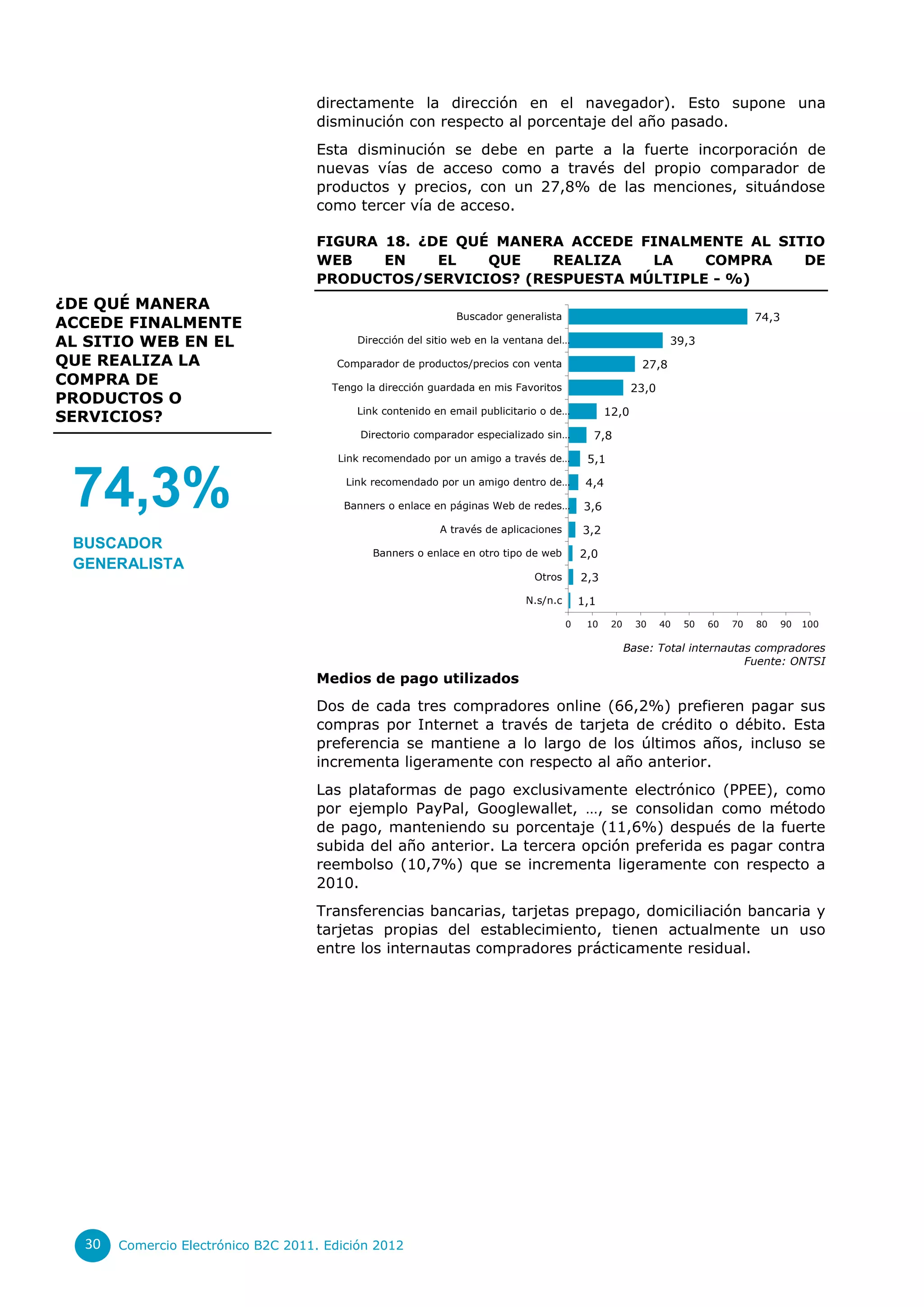 directamente la dirección en el navegador). Esto supone una
                                    disminución con respecto al porcentaje del año pasado.
                                    Esta disminución se debe en parte a la fuerte incorporación de
                                    nuevas vías de acceso como a través del propio comparador de
                                    productos y precios, con un 27,8% de las menciones, situándose
                                    como tercer vía de acceso.

                                    FIGURA 18. ¿DE QUÉ MANERA ACCEDE FINALMENTE AL SITIO
                                    WEB    EN    EL   QUE   REALIZA   LA    COMPRA    DE
                                    PRODUCTOS/SERVICIOS? (RESPUESTA MÚLTIPLE - %)
¿DE QUÉ MANERA
                                                              Buscador generalista                                                 74,3
ACCEDE FINALMENTE
AL SITIO WEB EN EL                         Dirección del sitio web en la ventana del…                            39,3
QUE REALIZA LA                         Comparador de productos/precios con venta                          27,8
COMPRA DE                              Tengo la dirección guardada en mis Favoritos                     23,0
PRODUCTOS O
                                           Link contenido en email publicitario o de…            12,0
SERVICIOS?
                                            Directorio comparador especializado sin…        7,8

                                        Link recomendado por un amigo a través de…         5,1


 74,3%                                   Link recomendado por un amigo dentro de…

                                         Banners o enlace en páginas Web de redes…

                                                           A través de aplicaciones
                                                                                           4,4

                                                                                          3,6

                                                                                          3,2
 BUSCADOR
                                              Banners o enlace en otro tipo de web        2,0
 GENERALISTA
                                                                             Otros        2,3

                                                                            N.s/n.c       1,1

                                                                                      0    10     20     30    40   50   60   70   80     90   100

                                                                                                       Base: Total internautas compradores
                                                                                                                             Fuente: ONTSI
                                    Medios de pago utilizados
                                    Dos de cada tres compradores online (66,2%) prefieren pagar sus
                                    compras por Internet a través de tarjeta de crédito o débito. Esta
                                    preferencia se mantiene a lo largo de los últimos años, incluso se
                                    incrementa ligeramente con respecto al año anterior.
                                    Las plataformas de pago exclusivamente electrónico (PPEE), como
                                    por ejemplo PayPal, Googlewallet, …, se consolidan como método
                                    de pago, manteniendo su porcentaje (11,6%) después de la fuerte
                                    subida del año anterior. La tercera opción preferida es pagar contra
                                    reembolso (10,7%) que se incrementa ligeramente con respecto a
                                    2010.
                                    Transferencias bancarias, tarjetas prepago, domiciliación bancaria y
                                    tarjetas propias del establecimiento, tienen actualmente un uso
                                    entre los internautas compradores prácticamente residual.




  30   Comercio Electrónico B2C 2011. Edición 2012
 