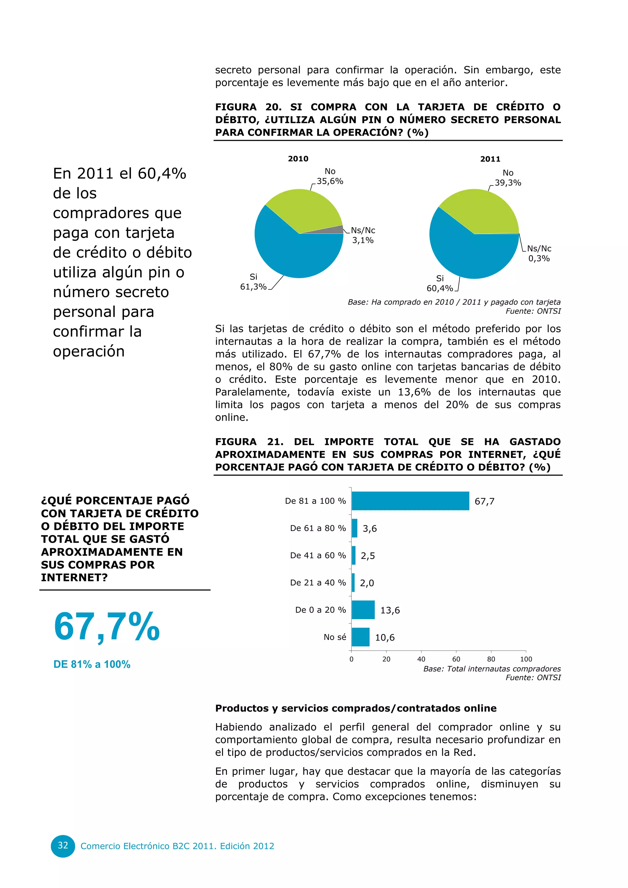secreto personal para confirmar la operación. Sin embargo, este
                                    porcentaje es levemente más bajo que en el año anterior.

                                    FIGURA 20. SI COMPRA CON LA TARJETA DE CRÉDITO O
                                    DÉBITO, ¿UTILIZA ALGÚN PIN O NÚMERO SECRETO PERSONAL
                                    PARA CONFIRMAR LA OPERACIÓN? (%)

                                                     2010                                             2011

 En 2011 el 60,4%                                             No
                                                            35,6%
                                                                                                              No
                                                                                                            39,3%
 de los
 compradores que
 paga con tarjeta                                                    Ns/Nc
                                                                     3,1%
 de crédito o débito                                                                                                Ns/Nc
                                                                                                                    0,3%
 utiliza algún pin o                        Si                                                Si
                                          61,3%
 número secreto                                                                             60,4%
                                                                     Base: Ha comprado en 2010 / 2011 y pagado con tarjeta
 personal para                                                                                             Fuente: ONTSI


 confirmar la                       Si las tarjetas de crédito o débito son el método preferido por los
                                    internautas a la hora de realizar la compra, también es el método
 operación                          más utilizado. El 67,7% de los internautas compradores paga, al
                                    menos, el 80% de su gasto online con tarjetas bancarias de débito
                                    o crédito. Este porcentaje es levemente menor que en 2010.
                                    Paralelamente, todavía existe un 13,6% de los internautas que
                                    limita los pagos con tarjeta a menos del 20% de sus compras
                                    online.

                                    FIGURA 21. DEL IMPORTE TOTAL QUE SE HA GASTADO
                                    APROXIMADAMENTE EN SUS COMPRAS POR INTERNET, ¿QUÉ
                                    PORCENTAJE PAGÓ CON TARJETA DE CRÉDITO O DÉBITO? (%)


¿QUÉ PORCENTAJE PAGÓ                                 De 81 a 100 %                                   67,7
CON TARJETA DE CRÉDITO
O DÉBITO DEL IMPORTE                                  De 61 a 80 %       3,6
TOTAL QUE SE GASTÓ
APROXIMADAMENTE EN                                    De 41 a 60 %       2,5
SUS COMPRAS POR
INTERNET?                                             De 21 a 40 %       2,0

                                                       De 0 a 20 %              13,6

 67,7%                                                       No sé             10,6

                                                                     0          20     40       60      80      100
 DE 81% a 100%                                                                          Base: Total internautas compradores
                                                                                                              Fuente: ONTSI



                                    Productos y servicios comprados/contratados online
                                    Habiendo analizado el perfil general del comprador online y su
                                    comportamiento global de compra, resulta necesario profundizar en
                                    el tipo de productos/servicios comprados en la Red.
                                    En primer lugar, hay que destacar que la mayoría de las categorías
                                    de productos y servicios comprados online, disminuyen su
                                    porcentaje de compra. Como excepciones tenemos:



  32   Comercio Electrónico B2C 2011. Edición 2012
 