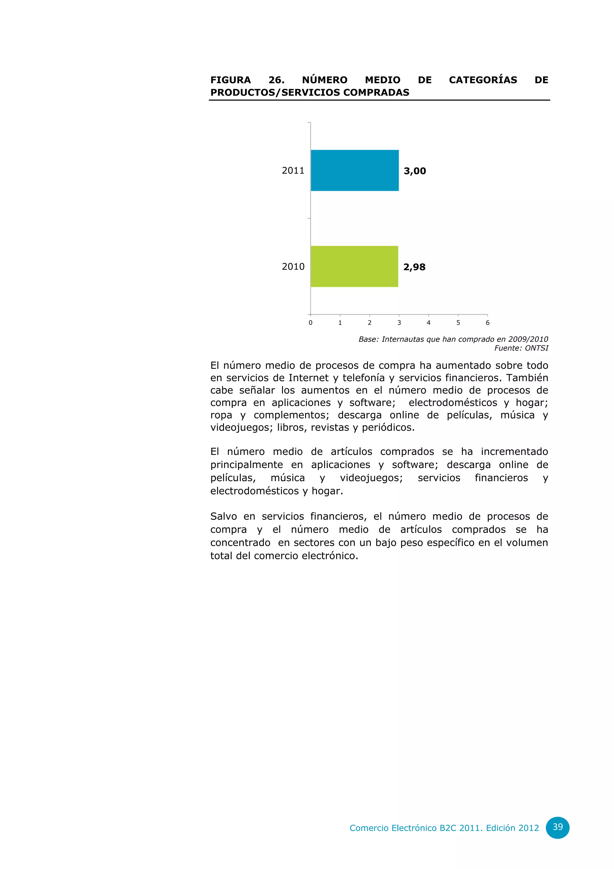 FIGURA  26.  NÚMERO    MEDIO  DE                        CATEGORÍAS         DE
PRODUCTOS/SERVICIOS COMPRADAS




              2011                           3,00




              2010                           2,98




                     0    1       2      3          4    5     6

                                Base: Internautas que han comprado en 2009/2010
                                                                  Fuente: ONTSI

El número medio de procesos de compra ha aumentado sobre todo
en servicios de Internet y telefonía y servicios financieros. También
cabe señalar los aumentos en el número medio de procesos de
compra en aplicaciones y software; electrodomésticos y hogar;
ropa y complementos; descarga online de películas, música y
videojuegos; libros, revistas y periódicos.

El número medio de artículos comprados se ha incrementado
principalmente en aplicaciones y software; descarga online de
películas, música y videojuegos; servicios financieros y
electrodomésticos y hogar.

Salvo en servicios financieros, el número medio de procesos de
compra y el número medio de artículos comprados se ha
concentrado en sectores con un bajo peso específico en el volumen
total del comercio electrónico.




                              Comercio Electrónico B2C 2011. Edición 2012         39
 