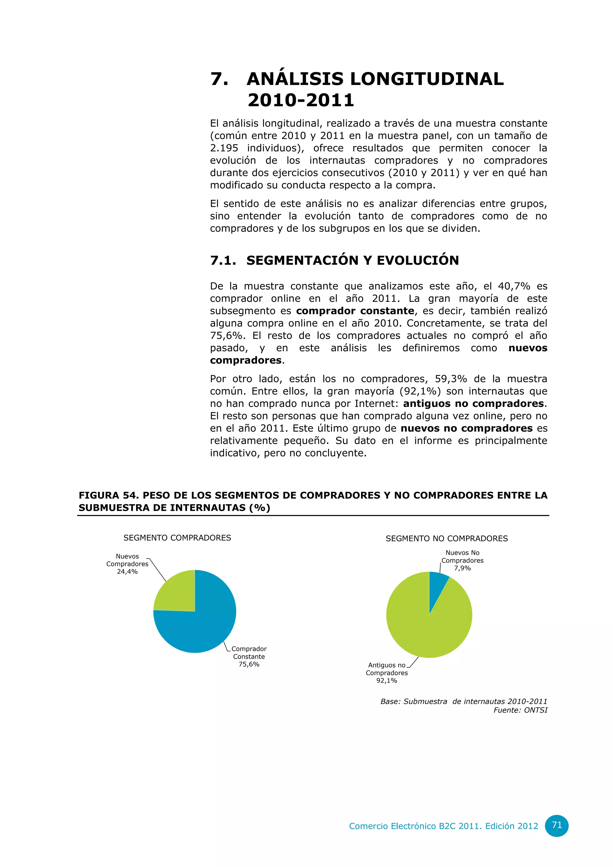 7.        ANÁLISIS LONGITUDINAL
                                  2010-2011
                        El análisis longitudinal, realizado a través de una muestra constante
                        (común entre 2010 y 2011 en la muestra panel, con un tamaño de
                        2.195 individuos), ofrece resultados que permiten conocer la
                        evolución de los internautas compradores y no compradores
                        durante dos ejercicios consecutivos (2010 y 2011) y ver en qué han
                        modificado su conducta respecto a la compra.
                        El sentido de este análisis no es analizar diferencias entre grupos,
                        sino entender la evolución tanto de compradores como de no
                        compradores y de los subgrupos en los que se dividen.


                        7.1. SEGMENTACIÓN Y EVOLUCIÓN

                        De la muestra constante que analizamos este año, el 40,7% es
                        comprador online en el año 2011. La gran mayoría de este
                        subsegmento es comprador constante, es decir, también realizó
                        alguna compra online en el año 2010. Concretamente, se trata del
                        75,6%. El resto de los compradores actuales no compró el año
                        pasado, y en este análisis les definiremos como nuevos
                        compradores.
                        Por otro lado, están los no compradores, 59,3% de la muestra
                        común. Entre ellos, la gran mayoría (92,1%) son internautas que
                        no han comprado nunca por Internet: antiguos no compradores.
                        El resto son personas que han comprado alguna vez online, pero no
                        en el año 2011. Este último grupo de nuevos no compradores es
                        relativamente pequeño. Su dato en el informe es principalmente
                        indicativo, pero no concluyente.



FIGURA 54. PESO DE LOS SEGMENTOS DE COMPRADORES Y NO COMPRADORES ENTRE LA
SUBMUESTRA DE INTERNAUTAS (%)


        SEGMENTO COMPRADORES                                SEGMENTO NO COMPRADORES
                                                                          Nuevos No
      Nuevos
                                                                         Compradores
    Compradores
                                                                            7,9%
      24,4%




                               Comprador
                               Constante
                                 75,6%                  Antiguos no
                                                       Compradores
                                                          92,1%


                                                           Base: Submuestra de internautas 2010-2011
                                                                                       Fuente: ONTSI




                                                    Comercio Electrónico B2C 2011. Edición 2012        71
 