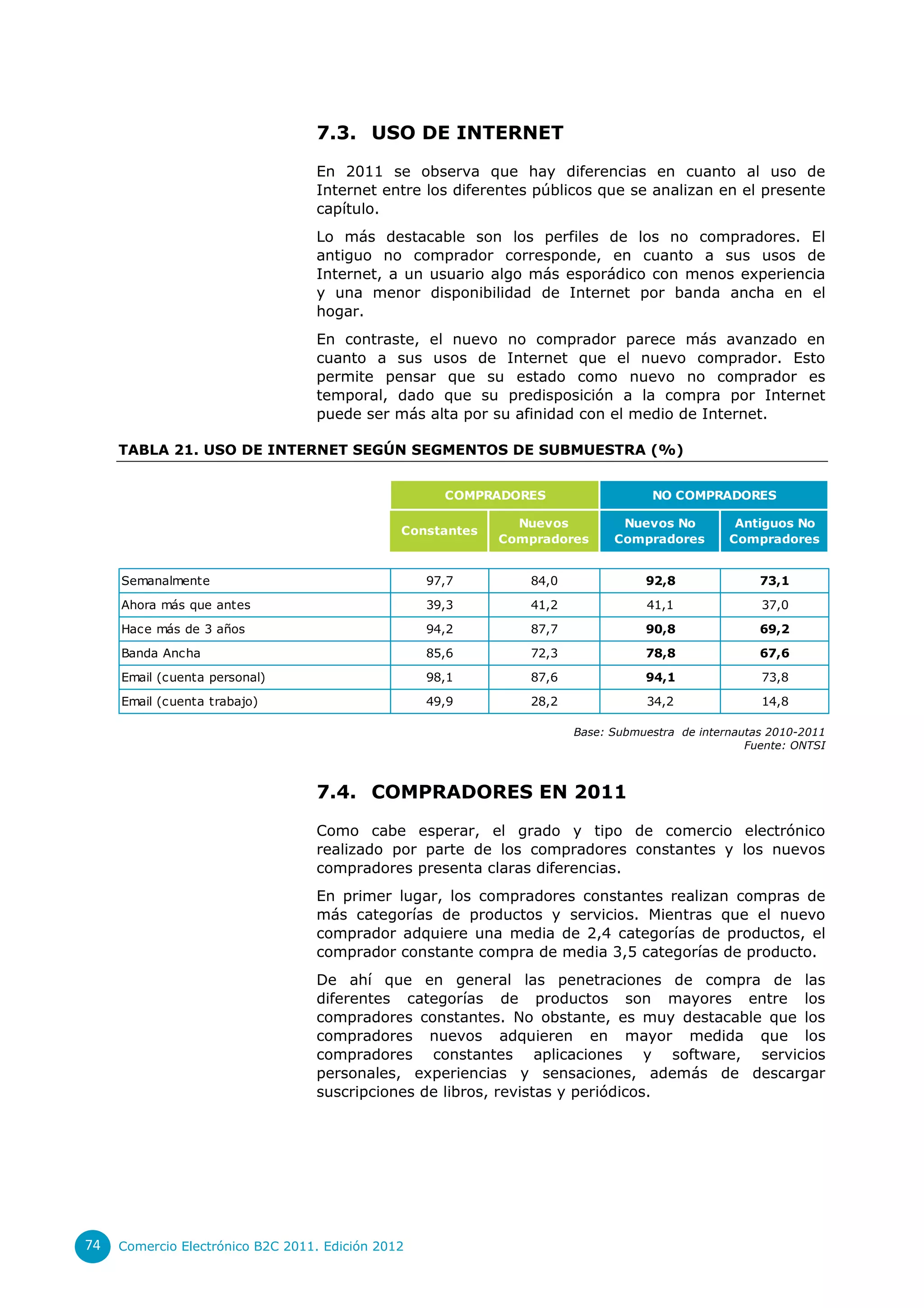 7.3. USO DE INTERNET

                                  En 2011 se observa que hay diferencias en cuanto al uso de
                                  Internet entre los diferentes públicos que se analizan en el presente
                                  capítulo.
                                  Lo más destacable son los perfiles de los no compradores. El
                                  antiguo no comprador corresponde, en cuanto a sus usos de
                                  Internet, a un usuario algo más esporádico con menos experiencia
                                  y una menor disponibilidad de Internet por banda ancha en el
                                  hogar.
                                  En contraste, el nuevo no comprador parece más avanzado en
                                  cuanto a sus usos de Internet que el nuevo comprador. Esto
                                  permite pensar que su estado como nuevo no comprador es
                                  temporal, dado que su predisposición a la compra por Internet
                                  puede ser más alta por su afinidad con el medio de Internet.

     TABLA 21. USO DE INTERNET SEGÚN SEGMENTOS DE SUBMUESTRA (%)


                                                     COMPRADORES                  NO COMPRADORES

                                                              Nuevos         Nuevos No          Antiguos No
                                               Constantes
                                                            Compradores     Compradores        Compradores


     Semanalmente                                  97,7        84,0              92,8               73,1
     Ahora más que antes                           39,3        41,2              41,1               37,0
     Hace más de 3 años                            94,2        87,7              90,8               69,2
     Banda Ancha                                   85,6        72,3              78,8               67,6
     Email (cuenta personal)                       98,1        87,6              94,1               73,8
     Email (cuenta trabajo)                        49,9        28,2              34,2               14,8

                                                                      Base: Submuestra de internautas 2010-2011
                                                                                                  Fuente: ONTSI



                                  7.4. COMPRADORES EN 2011

                                  Como cabe esperar, el grado y tipo de comercio electrónico
                                  realizado por parte de los compradores constantes y los nuevos
                                  compradores presenta claras diferencias.
                                  En primer lugar, los compradores constantes realizan compras de
                                  más categorías de productos y servicios. Mientras que el nuevo
                                  comprador adquiere una media de 2,4 categorías de productos, el
                                  comprador constante compra de media 3,5 categorías de producto.
                                  De ahí que en general las penetraciones de compra de las
                                  diferentes categorías de productos son mayores entre los
                                  compradores constantes. No obstante, es muy destacable que los
                                  compradores nuevos adquieren en mayor medida que los
                                  compradores constantes aplicaciones y software, servicios
                                  personales, experiencias y sensaciones, además de descargar
                                  suscripciones de libros, revistas y periódicos.




74   Comercio Electrónico B2C 2011. Edición 2012
 