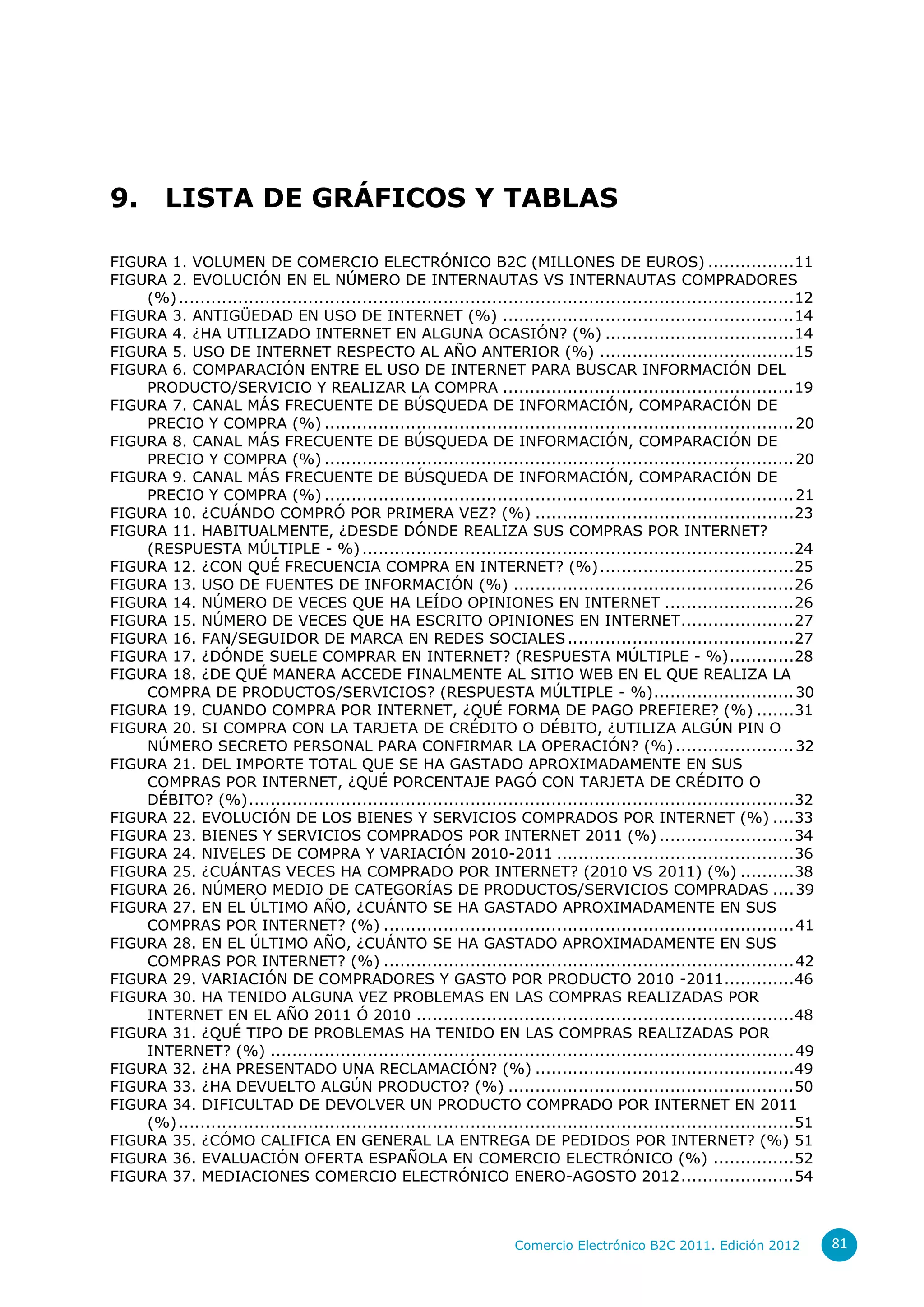 9.       LISTA DE GRÁFICOS Y TABLAS

FIGURA 1. VOLUMEN DE COMERCIO ELECTRÓNICO B2C (MILLONES DE EUROS) ................11
FIGURA 2. EVOLUCIÓN EN EL NÚMERO DE INTERNAUTAS VS INTERNAUTAS COMPRADORES
    (%) ..................................................................................................................12
FIGURA 3. ANTIGÜEDAD EN USO DE INTERNET (%) ...................................................... 14
FIGURA 4. ¿HA UTILIZADO INTERNET EN ALGUNA OCASIÓN? (%) ...................................14
FIGURA 5. USO DE INTERNET RESPECTO AL AÑO ANTERIOR (%) ....................................15
FIGURA 6. COMPARACIÓN ENTRE EL USO DE INTERNET PARA BUSCAR INFORMACIÓN DEL
    PRODUCTO/SERVICIO Y REALIZAR LA COMPRA ...................................................... 19
FIGURA 7. CANAL MÁS FRECUENTE DE BÚSQUEDA DE INFORMACIÓN, COMPARACIÓN DE
    PRECIO Y COMPRA (%) ....................................................................................... 20
FIGURA 8. CANAL MÁS FRECUENTE DE BÚSQUEDA DE INFORMACIÓN, COMPARACIÓN DE
    PRECIO Y COMPRA (%) ....................................................................................... 20
FIGURA 9. CANAL MÁS FRECUENTE DE BÚSQUEDA DE INFORMACIÓN, COMPARACIÓN DE
    PRECIO Y COMPRA (%) ....................................................................................... 21
FIGURA 10. ¿CUÁNDO COMPRÓ POR PRIMERA VEZ? (%) ................................................23
FIGURA 11. HABITUALMENTE, ¿DESDE DÓNDE REALIZA SUS COMPRAS POR INTERNET?
    (RESPUESTA MÚLTIPLE - %) ................................................................................24
FIGURA 12. ¿CON QUÉ FRECUENCIA COMPRA EN INTERNET? (%) ....................................25
FIGURA 13. USO DE FUENTES DE INFORMACIÓN (%) .................................................... 26
FIGURA 14. NÚMERO DE VECES QUE HA LEÍDO OPINIONES EN INTERNET ........................ 26
FIGURA 15. NÚMERO DE VECES QUE HA ESCRITO OPINIONES EN INTERNET ..................... 27
FIGURA 16. FAN/SEGUIDOR DE MARCA EN REDES SOCIALES ..........................................27
FIGURA 17. ¿DÓNDE SUELE COMPRAR EN INTERNET? (RESPUESTA MÚLTIPLE - %) ............28
FIGURA 18. ¿DE QUÉ MANERA ACCEDE FINALMENTE AL SITIO WEB EN EL QUE REALIZA LA
    COMPRA DE PRODUCTOS/SERVICIOS? (RESPUESTA MÚLTIPLE - %) .......................... 30
FIGURA 19. CUANDO COMPRA POR INTERNET, ¿QUÉ FORMA DE PAGO PREFIERE? (%) .......31
FIGURA 20. SI COMPRA CON LA TARJETA DE CRÉDITO O DÉBITO, ¿UTILIZA ALGÚN PIN O
    NÚMERO SECRETO PERSONAL PARA CONFIRMAR LA OPERACIÓN? (%) ...................... 32
FIGURA 21. DEL IMPORTE TOTAL QUE SE HA GASTADO APROXIMADAMENTE EN SUS
    COMPRAS POR INTERNET, ¿QUÉ PORCENTAJE PAGÓ CON TARJETA DE CRÉDITO O
    DÉBITO? (%) .....................................................................................................32
FIGURA 22. EVOLUCIÓN DE LOS BIENES Y SERVICIOS COMPRADOS POR INTERNET (%) ....33
FIGURA 23. BIENES Y SERVICIOS COMPRADOS POR INTERNET 2011 (%) ......................... 34
FIGURA 24. NIVELES DE COMPRA Y VARIACIÓN 2010-2011 ............................................36
FIGURA 25. ¿CUÁNTAS VECES HA COMPRADO POR INTERNET? (2010 VS 2011) (%) ..........38
FIGURA 26. NÚMERO MEDIO DE CATEGORÍAS DE PRODUCTOS/SERVICIOS COMPRADAS .... 39
FIGURA 27. EN EL ÚLTIMO AÑO, ¿CUÁNTO SE HA GASTADO APROXIMADAMENTE EN SUS
    COMPRAS POR INTERNET? (%) ............................................................................ 41
FIGURA 28. EN EL ÚLTIMO AÑO, ¿CUÁNTO SE HA GASTADO APROXIMADAMENTE EN SUS
    COMPRAS POR INTERNET? (%) ............................................................................ 42
FIGURA 29. VARIACIÓN DE COMPRADORES Y GASTO POR PRODUCTO 2010 -2011.............46
FIGURA 30. HA TENIDO ALGUNA VEZ PROBLEMAS EN LAS COMPRAS REALIZADAS POR
    INTERNET EN EL AÑO 2011 Ó 2010 ......................................................................48
FIGURA 31. ¿QUÉ TIPO DE PROBLEMAS HA TENIDO EN LAS COMPRAS REALIZADAS POR
    INTERNET? (%) ................................................................................................. 49
FIGURA 32. ¿HA PRESENTADO UNA RECLAMACIÓN? (%) ................................................49
FIGURA 33. ¿HA DEVUELTO ALGÚN PRODUCTO? (%) ..................................................... 50
FIGURA 34. DIFICULTAD DE DEVOLVER UN PRODUCTO COMPRADO POR INTERNET EN 2011
    (%) ..................................................................................................................51
FIGURA 35. ¿CÓMO CALIFICA EN GENERAL LA ENTREGA DE PEDIDOS POR INTERNET? (%) 51
FIGURA 36. EVALUACIÓN OFERTA ESPAÑOLA EN COMERCIO ELECTRÓNICO (%) ...............52
FIGURA 37. MEDIACIONES COMERCIO ELECTRÓNICO ENERO-AGOSTO 2012 ..................... 54



                                                                       Comercio Electrónico B2C 2011. Edición 2012             81
 