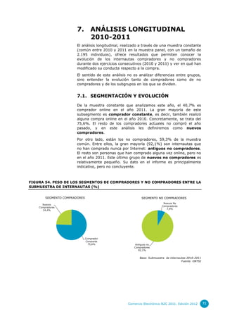 7.        ANÁLISIS LONGITUDINAL
                                  2010-2011
                        El análisis longitudinal, realizado a través de una muestra constante
                        (común entre 2010 y 2011 en la muestra panel, con un tamaño de
                        2.195 individuos), ofrece resultados que permiten conocer la
                        evolución de los internautas compradores y no compradores
                        durante dos ejercicios consecutivos (2010 y 2011) y ver en qué han
                        modificado su conducta respecto a la compra.
                        El sentido de este análisis no es analizar diferencias entre grupos,
                        sino entender la evolución tanto de compradores como de no
                        compradores y de los subgrupos en los que se dividen.


                        7.1. SEGMENTACIÓN Y EVOLUCIÓN

                        De la muestra constante que analizamos este año, el 40,7% es
                        comprador online en el año 2011. La gran mayoría de este
                        subsegmento es comprador constante, es decir, también realizó
                        alguna compra online en el año 2010. Concretamente, se trata del
                        75,6%. El resto de los compradores actuales no compró el año
                        pasado, y en este análisis les definiremos como nuevos
                        compradores.
                        Por otro lado, están los no compradores, 59,3% de la muestra
                        común. Entre ellos, la gran mayoría (92,1%) son internautas que
                        no han comprado nunca por Internet: antiguos no compradores.
                        El resto son personas que han comprado alguna vez online, pero no
                        en el año 2011. Este último grupo de nuevos no compradores es
                        relativamente pequeño. Su dato en el informe es principalmente
                        indicativo, pero no concluyente.



FIGURA 54. PESO DE LOS SEGMENTOS DE COMPRADORES Y NO COMPRADORES ENTRE LA
SUBMUESTRA DE INTERNAUTAS (%)


        SEGMENTO COMPRADORES                                SEGMENTO NO COMPRADORES
                                                                          Nuevos No
      Nuevos
                                                                         Compradores
    Compradores
                                                                            7,9%
      24,4%




                               Comprador
                               Constante
                                 75,6%                  Antiguos no
                                                       Compradores
                                                          92,1%


                                                           Base: Submuestra de internautas 2010-2011
                                                                                       Fuente: ONTSI




                                                    Comercio Electrónico B2C 2011. Edición 2012        71
 