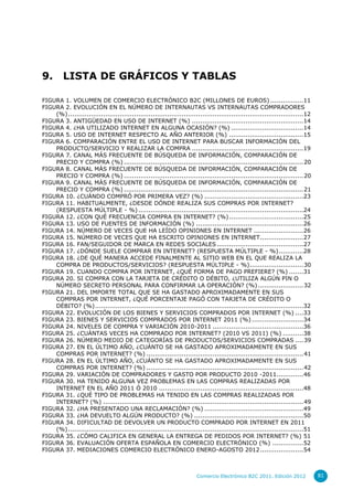 9.       LISTA DE GRÁFICOS Y TABLAS

FIGURA 1. VOLUMEN DE COMERCIO ELECTRÓNICO B2C (MILLONES DE EUROS) ................11
FIGURA 2. EVOLUCIÓN EN EL NÚMERO DE INTERNAUTAS VS INTERNAUTAS COMPRADORES
    (%) ..................................................................................................................12
FIGURA 3. ANTIGÜEDAD EN USO DE INTERNET (%) ...................................................... 14
FIGURA 4. ¿HA UTILIZADO INTERNET EN ALGUNA OCASIÓN? (%) ...................................14
FIGURA 5. USO DE INTERNET RESPECTO AL AÑO ANTERIOR (%) ....................................15
FIGURA 6. COMPARACIÓN ENTRE EL USO DE INTERNET PARA BUSCAR INFORMACIÓN DEL
    PRODUCTO/SERVICIO Y REALIZAR LA COMPRA ...................................................... 19
FIGURA 7. CANAL MÁS FRECUENTE DE BÚSQUEDA DE INFORMACIÓN, COMPARACIÓN DE
    PRECIO Y COMPRA (%) ....................................................................................... 20
FIGURA 8. CANAL MÁS FRECUENTE DE BÚSQUEDA DE INFORMACIÓN, COMPARACIÓN DE
    PRECIO Y COMPRA (%) ....................................................................................... 20
FIGURA 9. CANAL MÁS FRECUENTE DE BÚSQUEDA DE INFORMACIÓN, COMPARACIÓN DE
    PRECIO Y COMPRA (%) ....................................................................................... 21
FIGURA 10. ¿CUÁNDO COMPRÓ POR PRIMERA VEZ? (%) ................................................23
FIGURA 11. HABITUALMENTE, ¿DESDE DÓNDE REALIZA SUS COMPRAS POR INTERNET?
    (RESPUESTA MÚLTIPLE - %) ................................................................................24
FIGURA 12. ¿CON QUÉ FRECUENCIA COMPRA EN INTERNET? (%) ....................................25
FIGURA 13. USO DE FUENTES DE INFORMACIÓN (%) .................................................... 26
FIGURA 14. NÚMERO DE VECES QUE HA LEÍDO OPINIONES EN INTERNET ........................ 26
FIGURA 15. NÚMERO DE VECES QUE HA ESCRITO OPINIONES EN INTERNET ..................... 27
FIGURA 16. FAN/SEGUIDOR DE MARCA EN REDES SOCIALES ..........................................27
FIGURA 17. ¿DÓNDE SUELE COMPRAR EN INTERNET? (RESPUESTA MÚLTIPLE - %) ............28
FIGURA 18. ¿DE QUÉ MANERA ACCEDE FINALMENTE AL SITIO WEB EN EL QUE REALIZA LA
    COMPRA DE PRODUCTOS/SERVICIOS? (RESPUESTA MÚLTIPLE - %) .......................... 30
FIGURA 19. CUANDO COMPRA POR INTERNET, ¿QUÉ FORMA DE PAGO PREFIERE? (%) .......31
FIGURA 20. SI COMPRA CON LA TARJETA DE CRÉDITO O DÉBITO, ¿UTILIZA ALGÚN PIN O
    NÚMERO SECRETO PERSONAL PARA CONFIRMAR LA OPERACIÓN? (%) ...................... 32
FIGURA 21. DEL IMPORTE TOTAL QUE SE HA GASTADO APROXIMADAMENTE EN SUS
    COMPRAS POR INTERNET, ¿QUÉ PORCENTAJE PAGÓ CON TARJETA DE CRÉDITO O
    DÉBITO? (%) .....................................................................................................32
FIGURA 22. EVOLUCIÓN DE LOS BIENES Y SERVICIOS COMPRADOS POR INTERNET (%) ....33
FIGURA 23. BIENES Y SERVICIOS COMPRADOS POR INTERNET 2011 (%) ......................... 34
FIGURA 24. NIVELES DE COMPRA Y VARIACIÓN 2010-2011 ............................................36
FIGURA 25. ¿CUÁNTAS VECES HA COMPRADO POR INTERNET? (2010 VS 2011) (%) ..........38
FIGURA 26. NÚMERO MEDIO DE CATEGORÍAS DE PRODUCTOS/SERVICIOS COMPRADAS .... 39
FIGURA 27. EN EL ÚLTIMO AÑO, ¿CUÁNTO SE HA GASTADO APROXIMADAMENTE EN SUS
    COMPRAS POR INTERNET? (%) ............................................................................ 41
FIGURA 28. EN EL ÚLTIMO AÑO, ¿CUÁNTO SE HA GASTADO APROXIMADAMENTE EN SUS
    COMPRAS POR INTERNET? (%) ............................................................................ 42
FIGURA 29. VARIACIÓN DE COMPRADORES Y GASTO POR PRODUCTO 2010 -2011.............46
FIGURA 30. HA TENIDO ALGUNA VEZ PROBLEMAS EN LAS COMPRAS REALIZADAS POR
    INTERNET EN EL AÑO 2011 Ó 2010 ......................................................................48
FIGURA 31. ¿QUÉ TIPO DE PROBLEMAS HA TENIDO EN LAS COMPRAS REALIZADAS POR
    INTERNET? (%) ................................................................................................. 49
FIGURA 32. ¿HA PRESENTADO UNA RECLAMACIÓN? (%) ................................................49
FIGURA 33. ¿HA DEVUELTO ALGÚN PRODUCTO? (%) ..................................................... 50
FIGURA 34. DIFICULTAD DE DEVOLVER UN PRODUCTO COMPRADO POR INTERNET EN 2011
    (%) ..................................................................................................................51
FIGURA 35. ¿CÓMO CALIFICA EN GENERAL LA ENTREGA DE PEDIDOS POR INTERNET? (%) 51
FIGURA 36. EVALUACIÓN OFERTA ESPAÑOLA EN COMERCIO ELECTRÓNICO (%) ...............52
FIGURA 37. MEDIACIONES COMERCIO ELECTRÓNICO ENERO-AGOSTO 2012 ..................... 54



                                                                       Comercio Electrónico B2C 2011. Edición 2012             81
 