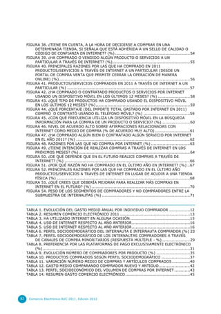 FIGURA 38. ¿TIENE EN CUENTA, A LA HORA DE DECIDIRSE A COMPRAR EN UNA
         DETERMINADA TIENDA, SI SEÑALA QUE ESTÁ ADHERIDA A UN SELLO DE CALIDAD O
         CÓDIGO DE CONFIANZA EN INTERNET? (%) .......................................................... 54
     FIGURA 39. ¿HA COMPRADO O VENDIDO ALGÚN PRODUCTO O SERVICIOS A UN
         PARTICULAR A TRAVÉS DE INTERNET? (%)............................................................ 55
     FIGURA 40. PRINCIPALES RAZONES POR LAS QUE HA COMPRADO EN 2011
         PRODUCTOS/SERVICIOS A TRAVÉS DE INTERNET A UN PARTICULAR (DESDE UN
         PORTAL DE COMPRA VENTA QUE PERMITE CERRAR LA OPERACIÓN DE MANERA
         ONLINE) (%) ..................................................................................................... 56
     FIGURA 41. PRODUCTOS/SERVICIOS COMPRADOS EN 2011 A TRAVÉS DE INTERNET A UN
         PARTICULAR (%) ............................................................................................... 57
     FIGURA 42. ¿HA COMPRADO O CONTRATADO PRODUCTOS O SERVICIOS POR INTERNET
         USANDO UN DISPOSITIVO MÓVIL EN LOS ÚLTIMOS 12 MESES? (%) ......................... 58
     FIGURA 43. ¿QUÉ TIPO DE PRODUCTOS HA COMPRADO USANDO EL DISPOSITIVO MÓVIL
         EN LOS ÚLTIMOS 12 MESES? (%) ......................................................................... 59
     FIGURA 44. ¿QUÉ PORCENTAJE (DEL IMPORTE TOTAL GASTADO POR INTERNET EN 2011)
         COMPRÓ O CONTRATÓ USANDO EL TELÉFONO MÓVIL? (%) ....................................59
     FIGURA 45. ¿CON QUÉ FRECUENCIA UTILIZA UN DISPOSITIVO MÓVIL EN LA BÚSQUEDA
         INFORMACIÓN PARA LA COMPRA DE UN PRODUCTO O SERVICIO? (%) ...................... 60
     FIGURA 46. NIVEL DE ACUERDO ALTO SOBRE AFIRMACIONES RELACIONADAS CON
         INTERNET COMO MEDIO DE COMPRA (% DE ACUERDO MUY ALTO) ........................... 61
     FIGURA 47. ¿HA COMPRADO ALGÚN BIEN O CONTRATADO ALGÚN SERVICIO POR INTERNET
         EN EL AÑO 2011? (%) ........................................................................................ 62
     FIGURA 48. RAZONES POR LAS QUE NO COMPRA POR INTERNET (%) .............................. 63
     FIGURA 49. ¿TIENE INTENCIÓN DE REALIZAR COMPRAS A TRAVÉS DE INTERNET EN LOS
         PRÓXIMOS MESES? (%) ...................................................................................... 64
     FIGURA 50. ¿DE QUÉ DEPENDE QUE EN EL FUTURO REALICE COMPRAS A TRAVÉS DE
         INTERNET? (%) .................................................................................................66
     FIGURA 51. ¿POR QUÉ RAZÓN NO HA COMPRADO EN EL ÚLTIMO AÑO EN INTERNET? (%) ..67
     FIGURA 52. PRINCIPALES RAZONES POR LAS QUE HA COMPRADO EN EL ÚLTIMO AÑO
         PRODUCTOS/SERVICIOS A TRAVÉS DE INTERNET EN LUGAR DE ACUDIR A UNA TIENDA
         FÍSICA (%) .......................................................................................................68
     FIGURA 53. ¿QUÉ CREES QUE DEBERÍA MEJORAR PARA REALIZAR MÁS COMPRAS EN
         INTERNET EN EL FUTURO? (%) ............................................................................70
     FIGURA 54. PESO DE LOS SEGMENTOS DE COMPRADORES Y NO COMPRADORES ENTRE LA
         SUBMUESTRA DE INTERNAUTAS (%) ....................................................................71



     TABLA 1. EVOLUCIÓN DEL GASTO MEDIO ANUAL POR INDIVIDUO COMPRADOR ................12
     TABLA 2. RESUMEN COMERCIO ELECTRÓNICO 2011 ...................................................... 13
     TABLA 3. HA UTILIZADO INTERNET EN ALGUNA OCASIÓN ..............................................15
     TABLA 4. USO DE INTERNET RESPECTO AL AÑO ANTERIOR .............................................16
     TABLA 5. USO DE INTERNET RESPECTO AL AÑO ANTERIOR .............................................16
     TABLA 6. PERFIL SOCIODEMOGRÁFICO DEL INTERNAUTA E INTERNAUTA COMPRADOR (%) 23
     TABLA 7. PERFIL SOCIODEMOGRÁFICO DE LOS INTERNAUTAS COMPRADORES A TRAVÉS
         DE CANALES DE COMPRA MINORITARIOS (RESPUESTA MÚLTIPLE - %)...................... 29
     TABLA 8. PREFERENCIA POR LAS PLATAFORMAS DE PAGO EXCLUSIVAMENTE ELECTRÓNICO
         (%) ..................................................................................................................31
     TABLA 9. EVOLUCIÓN NÚMERO DE COMPRADORES POR PRODUCTO (%) .......................... 35
     TABLA 10. PRODUCTOS COMPRADOS SEGÚN PERFIL SOCIODEMOGRÁFICO ...................... 37
     TABLA 11. VARIACIÓN NÚMERO MEDIO DE COMPRAS Y ARTÍCULOS COMPRADOS ..............40
     TABLA 12. GASTO MEDIO COMPARANDO COMPRADOR NUEVO Y ANTIGUO ........................ 42
     TABLA 13. PERFIL SOCIOECONÓMICO DEL VOLUMEN DE COMPRAS POR INTERNET ............43
     TABLA 14. RESUMEN GASTO COMERCIO ELECTRÓNICO ..................................................45




82    Comercio Electrónico B2C 2011. Edición 2012
 