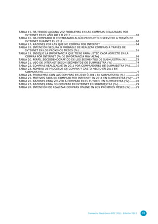 TABLA 15. HA TENIDO ALGUNA VEZ PROBLEMAS EN LAS COMPRAS REALIZADAS POR
    INTERNET EN EL AÑO 2011 Ó 2010 ......................................................................48
TABLA 16. HA COMPRADO O CONTRATADO ALGÚN PRODUCTO O SERVICIO A TRAVÉS DE
    INTERNET DURANTE EL 2011 ............................................................................... 63
TABLA 17. RAZONES POR LAS QUE NO COMPRA POR INTERNET ......................................64
TABLA 18. INTENCIÓN SEGURA O PROBABLE DE REALIZAR COMPRAS A TRAVÉS DE
    INTERNET EN LOS PRÓXIMOS MESES (%) ............................................................. 65
TABLA 19. INDIQUE LA IMPORTANCIA QUE TIENE PARA USTED CADA ASPECTO EN LA
    COMPRA POR INTERNET (% DE IMPORTANCIA MUY ALTA) .......................................69
TABLA 20. PERFIL SOCIODEMOGRÁFICO DE LOS SEGMENTOS DE SUBMUESTRA (%) .........73
TABLA 21. USO DE INTERNET SEGÚN SEGMENTOS DE SUBMUESTRA (%) ......................... 74
TABLA 22. COMPRAS REALIZADAS EN 2011 POR COMPRADORES DE SUBMUESTRA (%) ......75
TABLA 23. NÚMERO DE PROCESOS DE COMPRA Y GASTO MEDIO EN 2011 EN
    SUBMUESTRA .................................................................................................... 76
TABLA 24. PROBLEMAS CON LAS COMPRAS EN 2010 Ó 2011 EN SUBMUESTRA (%) ...........76
TABLA 25. MOTIVOS PARA NO COMPRAR POR INTERNET EN 2011 EN SUBMUESTRA (%)* ...77
TABLA 26. RAZONES PARA VOLVER A COMPRAR EN EL FUTURO EN SUBMUESTRA (%) .......78
TABLA 27. RAZONES PARA NO COMPRAR EN INTERNET EN SUBMUESTRA (%) ...................79
TABLA 28. INTENCIÓN DE REALIZAR COMPRAS ONLINE EN LOS PRÓXIMOS MESES (%) .....79




                                                                   Comercio Electrónico B2C 2011. Edición 2012           83
 
