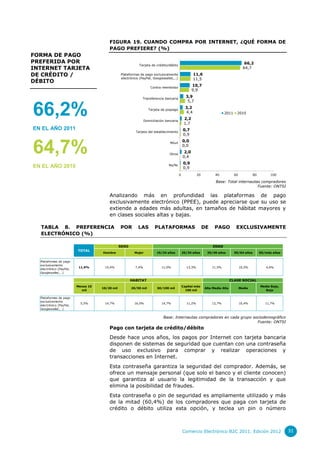 FIGURA 19. CUANDO COMPRA POR INTERNET, ¿QUÉ FORMA DE
PAGO PREFIERE? (%)

FORMA DE PAGO
PREFERIDA POR
INTERNET TARJETA
DE CRÉDITO /
DÉBITO

66,2
64,7

Tarjeta de crédito/débito
Plataformas de pago exclusivamente
electrónico (PayPal, Googlewallet,…)

11,6
11,5

Contra reembolso

10,7
9,9
3,9
5,7

Transferencia bancaria

66,2%

3,2
4,4

Tarjeta de prepago

EN EL AÑO 2011

2011

2010

2,2
1,7

Domiciliación bancaria
Tarjeta del establecimiento

0,7
0,9

Móvil

0,0
0,0

Otros

2,0
0,4

Ns/Nc

0,9
0,9

64,7%
EN EL AÑO 2010

0

20

40

60

80

100

Base: Total internautas compradores
Fuente: ONTSI

Analizando más en profundidad las plataformas de pago
exclusivamente electrónico (PPEE), puede apreciarse que su uso se
extiende a edades más adultas, en tamaños de hábitat mayores y
en clases sociales altas y bajas.
TABLA 8. PREFERENCIA
ELECTRÓNICO (%)

POR

LAS

PLATAFORMAS

DE

SEXO
TOTAL
Plataformas de pago
exclusivamente
electrónico (PayPal,
Googlewallet,…)

11,6%

PAGO

EDAD

Hombre

Mujer

15/24 años

25/34 años

35/49 años

50/64 años

65/más años

15,4%

7,4%

11,0%

13,3%

11,5%

10,5%

4,6%

Alta Media Alta

Media

Media Baja,
Baja

12,7%

10,4%

11,7%

HABITAT

CLASE SOCIAL

Menos 10
mil
Plataformas de pago
exclusivamente
electrónico (PayPal,
Googlewallet,…)

EXCLUSIVAMENTE

10/20 mil

20/50 mil

50/100 mil

Capital más
100 mil

5,5%

14,7%

16,0%

14,7%

11,2%

Base: Internautas compradores en cada grupo sociodemográfico
Fuente: ONTSI

Pago con tarjeta de crédito/débito

Desde hace unos años, los pagos por Internet con tarjeta bancaria
disponen de sistemas de seguridad que cuentan con una contraseña
de uso exclusivo para comprar y realizar operaciones y
transacciones en Internet.
Esta contraseña garantiza la seguridad del comprador. Además, se
ofrece un mensaje personal (que solo el banco y el cliente conocen)
que garantiza al usuario la legitimidad de la transacción y que
elimina la posibilidad de fraudes.
Esta contraseña o pin de seguridad es ampliamente utilizado y más
de la mitad (60,4%) de los compradores que paga con tarjeta de
crédito o débito utiliza esta opción, y teclea un pin o número

Comercio Electrónico B2C 2011. Edición 2012

31

 