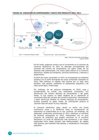 FIGURA 29. VARIACIÓN DE COMPRADORES Y GASTO POR PRODUCTO 2010 -2011

Base: Total de internautas compradores
Fuente: ONTSI

De tal modo, podemos concluir que el incremento en el volumen de
comercio electrónico en 2011 es derivado principalmente del
aumento del número de compradores y/o gasto medio de los
sectores más tradicionales y de mayor peso relativo en el comercio
electrónico: billetes de transporte, servicios financieros y reservas y
alojamientos.
El perfil del nuevo comprador en 2011 se corresponde con bastante
similitud con el perfil emergente de nuevo comprador analizado en
2010. Más intensivo en edades más jóvenes por un lado, pero
también, más adultas, residentes en poblaciones pequeñas y de
clase social baja y media-baja.
Sin embargo, de los sectores emergentes en 2010, ropa y
complementos ha sufrido una importante contracción, con
disminución del número absoluto de compradores y del gasto
medio, lo que supone un saldo negativo de su aportación al
incremento total del volumen del comercio electrónico. Alimentación
y bazar disminuye también en número absoluto de compradores,
aunque aumenta su gasto medio. Su contribución positiva al
volumen total del sector es muy reducida.
El comercio electrónico sigue siendo un sector con fuerte
crecimiento anual y la tendencia hacia la incorporación de
segmentos no tradicionales en su uso, continúa. Sin embargo, las
especiales condiciones económicas en 2011 ralentizan el aumento
de sectores emergentes en 2010, relacionados con un gran
consumo de productos que pueden encontrar en el comercio
electrónico un canal de distribución más económico y con mayor
capilaridad entre clases sociales más desfavorecidas, de edades
más jóvenes, pero también más adultas, y residentes en municipios
pequeños.

46

Comercio Electrónico B2C 2011. Edición 2012

 