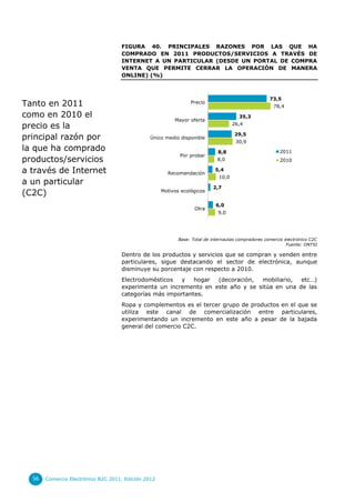 FIGURA 40. PRINCIPALES RAZONES POR LAS QUE HA
COMPRADO EN 2011 PRODUCTOS/SERVICIOS A TRAVÉS DE
INTERNET A UN PARTICULAR (DESDE UN PORTAL DE COMPRA
VENTA QUE PERMITE CERRAR LA OPERACIÓN DE MANERA
ONLINE) (%)

Tanto en 2011
como en 2010 el
precio es la
principal razón por
la que ha comprado
productos/servicios
a través de Internet
a un particular
(C2C)

73,5

Precio

78,4
35,3

Mayor oferta

26,4
29,5

Único medio disponible

Por probar

Recomendación

Motivos ecológicos

Otra

30,9
8,8

2011

8,0

2010

5,4
10,0
2,7

6,0
9,0

Base: Total de internautas compradores comercio electrónico C2C
Fuente: ONTSI

Dentro de los productos y servicios que se compran y venden entre
particulares, sigue destacando el sector de electrónica, aunque
disminuye su porcentaje con respecto a 2010.
Electrodomésticos
y
hogar
(decoración,
mobiliario,
etc…)
experimenta un incremento en este año y se sitúa en una de las
categorías más importantes.
Ropa y complementos es el tercer grupo de productos en el que se
utiliza este canal de comercialización entre particulares,
experimentando un incremento en este año a pesar de la bajada
general del comercio C2C.

56

Comercio Electrónico B2C 2011. Edición 2012

 