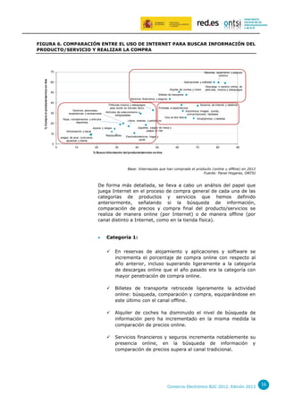 FIGURA 6. COMPARACIÓN ENTRE EL USO DE INTERNET PARA BUSCAR INFORMACIÓN DEL
PRODUCTO/SERVICIO Y REALIZAR LA COMPRA

% Compra el producto/servico on-line

70

Reservas alojamiento y paquete
turístico

60

Aplicaciones y software
Alquiler de coches y motor

50

Descarga, o servicio online, de
películas, música y videojuegos

Billetes de transporte

Servicios financieros y seguros

40

Servicios de Internet y telefonía
Entradas a espectáculos
Electrónica: Imagen, sonido,
Artículos de coleccionismo y
comunicaciones, hardware
antigüedades
Ocio al aire libre
Smartphones y tabletas
Libros, revistas, y periódicos
Películas,música y videojuegos
para recibir en formato físico

30

Servicios personales,
experiencias y sensaciones

20

Ropa, complementos y artículos
deportivos

Juguetes, juegos de mesa y
juegos en red

Joyería y relojes
Alimentación y bazar

10

Restaurantes

Juegos de azar, concursos,
apuestas y lotería

Electrodomésticos, hogar y
jardín

0
0

10

20

30

40

50

60

70

80

90

% Busca información del producto/servicio on-line

Base: Internautas que han comprado el producto (online u offline) en 2012
Fuente: Panel Hogares, ONTSI

De forma más detallada, se lleva a cabo un análisis del papel que
juega Internet en el proceso de compra general de cada una de las
categorías de productos y servicios que hemos definido
anteriormente, señalando si la búsqueda de información,
comparación de precios y compra final del producto/servicios se
realiza de manera online (por Internet) o de manera offline (por
canal distinto a Internet, como en la tienda física).



Categoría 1:


En reservas de alojamiento y aplicaciones y software se
incrementa el porcentaje de compra online con respecto al
año anterior, incluso superando ligeramente a la categoría
de descargas online que el año pasado era la categoría con
mayor penetración de compra online.



Billetes de transporte retrocede ligeramente la actividad
online: búsqueda, comparación y compra, equiparándose en
este último con el canal offline.



Alquiler de coches ha disminuido el nivel de búsqueda de
información pero ha incrementado en la misma medida la
comparación de precios online.



Servicios financieros y seguros incrementa notablemente su
presencia online, en la búsqueda de información y
comparación de precios supera al canal tradicional.

Comercio Electrónico B2C 2012. Edición 2013

16

 