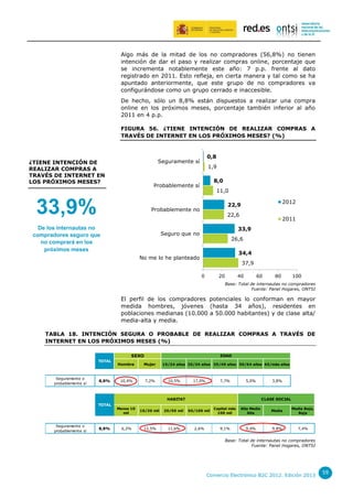 Algo más de la mitad de los no compradores (56,8%) no tienen
intención de dar el paso y realizar compras online, porcentaje que
se incrementa notablemente este año: 7 p.p. frente al dato
registrado en 2011. Esto refleja, en cierta manera y tal como se ha
apuntado anteriormente, que este grupo de no compradores va
configurándose como un grupo cerrado e inaccesible.
De hecho, sólo un 8,8% están dispuestos a realizar una compra
online en los próximos meses, porcentaje también inferior al año
2011 en 4 p.p.
FIGURA 56. ¿TIENE INTENCIÓN DE REALIZAR COMPRAS A
TRAVÉS DE INTERNET EN LOS PRÓXIMOS MESES? (%)

0,8

Seguramente sí

¿TIENE INTENCIÓN DE
REALIZAR COMPRAS A
TRAVÉS DE INTERNET EN
LOS PRÓXIMOS MESES?

1,9
8,0

Probablemente sí

33,9%

11,0

Probablemente no

De los internautas no
compradores seguro que
no comprará en los
próximos meses

2012

22,9
22,6

2011

33,9

Seguro que no

26,6

34,4

No me lo he planteado

37,9
0

20

40

60

80

100

Base: Total de internautas no compradores
Fuente: Panel Hogares, ONTSI

El perfil de los compradores potenciales lo conforman en mayor
medida hombres, jóvenes (hasta 34 años), residentes en
poblaciones medianas (10.000 a 50.000 habitantes) y de clase alta/
media-alta y media.
TABLA 18. INTENCIÓN SEGURA O PROBABLE DE REALIZAR COMPRAS A TRAVÉS DE
INTERNET EN LOS PRÓXIMOS MESES (%)
SEXO
TOTAL

Seguramente o
probablemente sí

8,8%

EDAD

Hombre

Mujer

10,4%

7,2%

15/24 años 25/34 años 35/49 años 50/64 años 65/más años

10,5%

17,0%

7,7%

5,0%

HABITAT
TOTAL

Seguramente o
probablemente sí

8,8%

3,8%

CLASE SOCIAL

Menos 10
mil

10/20 mil

20/50 mil

50/100 mil

Capital más
100 mil

Alta Media
Alta

Media

Media Baja,
Baja

6,2%

12,5%

11,6%

2,6%

9,1%

9,4%

9,8%

7,4%

Base: Total de internautas no compradores
Fuente: Panel Hogares, ONTSI

Comercio Electrónico B2C 2012. Edición 2013

59

 
