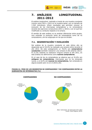 7.

ANÁLISIS
2011-2012

LONGITUDINAL

El análisis longitudinal, realizado a través de una muestra constante
(común entre 2011 y 2012 en la muestra panel, con un tamaño de
1.344 individuos), ofrece resultados que permiten conocer la
evolución de los internautas compradores y no compradores
durante dos ejercicios consecutivos (2011 y 2012) y ver en qué han
modificado su conducta respecto a la compra.
El sentido de este análisis no es analizar diferencias entre grupos,
sino entender la evolución tanto de compradores como de no
compradores y de los subgrupos en los que se dividen.

7.1. SEGMENTACIÓN Y EVOLUCIÓN
Del análisis de la muestra constante en este último año se
desprende que el 44,5% ha realizado una compra online durante el
año 2012. De este subsegmento un 78,5% son compradores
constantes (también realizaron una compra el año anterior 2011).
El 21,5% restante no realizaron ninguna compra el año 2011, en
este análisis los definiremos como nuevos compradores.
En el caso de los no compradores se observa que un 91,6% son
antiguos no compradores, internautas que no ha comprado
nunca, y un 8,4% son nuevos no compradores, han comprado en
alguna ocasión pero no en el último año.

FIGURA 61. PESO DE LOS SEGMENTOS DE COMPRADORES Y NO COMPRADORES ENTRE LA
SUBMUESTRA DE INTERNAUTAS (%)

COMPRADORES

NO COMPRADORES

Nuevos No
Compradores
8,4%

Nuevos
Compradores
21,5%

Comprador
Constante
78,5%

Antiguos no
Compradores
91,6%

Base: Submuestra de internautas 2011-2012
Fuente: Panel Hogares, ONTSI

Comercio Electrónico B2C 2012. Edición 2013

65

 