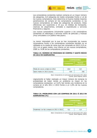 Los compradores constantes realizan compras en un mayor número
de categorías, 2,8 categorías de media compradas frente a 1,6 de
los nuevos compradores. Esto determina en buena medida mayores
penetraciones de compra en los compradores constantes vs los
nuevos compradores en todas las categorías de producto. Estas
diferencias son superiores a 10 p.p. en billetes de transporte,
reservas de alojamientos, entradas a espectáculos y servicios
financieros y seguros.
Los nuevos compradores únicamente superan a los compradores
constantes en descargas o servicios online de películas y músicas
(muy vinculados a un público más joven).

La menor intensidad con la que se han incorporado los nuevos
compradores frente a los compradores constantes también se ve
reflejada en la media de veces que han comprado en 2012 (3,9 vs.
10) y en el gasto medio, muy inferior en los nuevos compradores,
250€ vs. 919€ de los compradores constantes.
TABLA 23. NÚMERO DE PROCESOS DE COMPRA Y GASTO MEDIO
EN 2012 EN SUBMUESTRA
COMPRADORES
Constantes

10,0

Media de veces compra en 2012
Gasto medio en 2012 (euros)

Nuevos
Compradores
3,9

919

250

Base: Compradores en submuestra de internautas 2011-2012
Fuente: Panel Hogares, ONTSI

Lógicamente al haber realizado un mayor número de compras la
probabilidad de haber tenido un problema es mayor en los
compradores constantes: un 9,2% han tenido una incidencia en la
compra en el año 2011 ó 2012 frente a un 1,9% de los nuevos
compradores.

TABLA 24. PROBLEMAS CON LAS COMPRAS EN 2011 Ó 2012 EN
SUBMUESTRA (%)
COMPRADORES
Constantes

Problemas con las compras en 2011 ó 2012

Nuevos
Compradores

9,2

1,9

Base: Compradores en submuestra de internautas 2011-2012
Fuente: Panel Hogares, ONTSI

Comercio Electrónico B2C 2012. Edición 2013

69

 