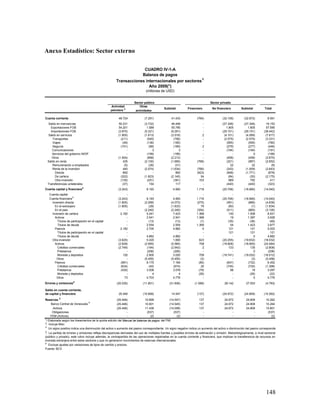 Informe económico 2009