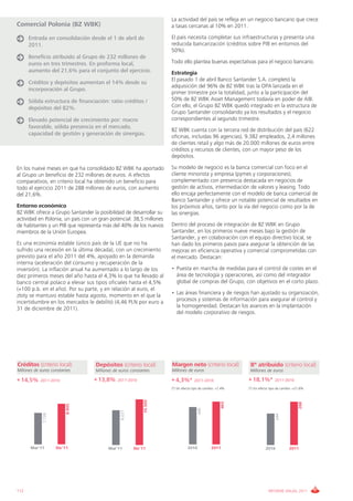 Banco Santander Informe economico financiero 2011