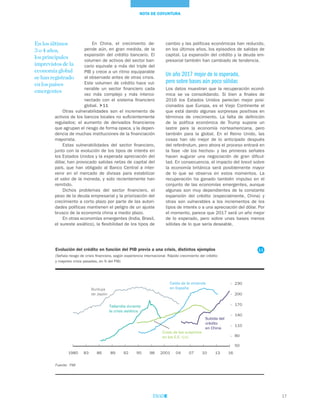 17
NOTA DE COYUNTURA
cambio y las políticas económicas han reducido,
en los últimos años, los episodios de salidas de
capital. La expansión del crédito y la deuda em-
presarial también han cambiado de tendencia.
Un año 2017 mejor de lo esperado,
pero sobre bases aún poco sólidas
Los datos muestran que la recuperación econó-
mica se va consolidando. Si bien a finales de
2016 los Estados Unidos parecían mejor posi-
cionados que Europa, es el Viejo Continente el
que está dando algunas sorpresas positivas en
términos de crecimiento. La falta de definición
de la política económica de Trump supone un
lastre para la economía norteamericana, pero
también para la global. En el Reino Unido, las
cosas han ido mejor de lo anticipado después
del referéndum, pero ahora el proceso entrará en
la fase «de los hechos» y las primeras señales
hacen augurar una negociación de gran dificul-
tad. En consecuencia, el impacto del brexit sobre
la economía británica será posiblemente mayor
de lo que se observa en estos momentos. La
recuperación ha ganado también impulso en el
conjunto de las economías emergentes, aunque
algunas son muy dependientes de la constante
expansión del crédito (especialmente, China) y
otras son vulnerables a los incrementos de los
tipos de interés o a una apreciación del dólar. Por
el momento, parece que 2017 será un año mejor
de lo esperado, pero sobre unas bases menos
sólidas de lo que sería deseable.
En China, el crecimiento de-
pende aún, en gran medida, de la
expansión del crédito bancario. El
volumen de activos del sector ban-
cario equivale a más del triple del
PIB y crece a un ritmo equiparable
al observado antes de otras crisis.
Este volumen de crédito hace vul-
nerable un sector financiero cada
vez más complejo y más interco-
nectado con el sistema financiero
global. 11
Otras vulnerabilidades son el incremento de
activos de los bancos locales no suficientemente
regulados; el aumento de derivados financieros
que agrupan el riesgo de forma opaca, y la depen-
dencia de muchas instituciones de la financiación
mayorista.
Estas vulnerabilidades del sector financiero,
junto con la evolución de los tipos de interés en
los Estados Unidos y la esperada apreciación del
dólar, han provocado salidas netas de capital del
país, que han obligado al Banco Central a inter-
venir en el mercado de divisas para estabilizar
el valor de la moneda, y solo recientemente han
remitido.
Dichos problemas del sector financiero, el
peso de la deuda empresarial y la priorización del
crecimiento a corto plazo por parte de las autori-
dades políticas mantienen el peligro de un ajuste
brusco de la economía china a medio plazo.
En otras economías emergentes (India, Brasil,
el sureste asiático), la flexibilidad de los tipos de
Evolución del crédito en función del PIB previa a una crisis, distintos ejemplos
(Señala riesgo de crisis financiera, según experiencia internacional. Rápido crecimiento del crédito
y mayores crisis pasadas, en % del PIB)
Fuente: FMI
11
1980 83 86 89 92 95 98 2001 04 07 10 13 16
Burbuja
de Japón
Tailandia durante
la crisis asiática
Subida del
crédito
en China
Caída de la vivienda
en España
Crisis de las subprime
en los E.E. U.U.
230
200
170
140
110
80
50
En los últimos
3 o 4 años,
los principales
imprevistos de la
economía global
se han registrado
en los países
emergentes
 