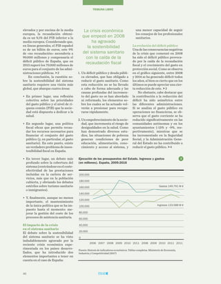 46
TRIBUNA LIBRE
una menor capacidad de seguir
los consejos de los profesionales
sanitarios.
La evolución del déficit público
Unadelasconsecuenciasnegativas
de la crisis que comenzó en 2008
ha sido el déficit público provoca-
do por la caída de la recaudación
fiscal y el crecimiento del gasto en
protección social. Como se observa
en el gráfico siguiente, entre 2008
y 2014 se ha generado déficit todos
los años, si bien es cierto que en los
últimos se puede apreciar una cier-
ta reducción de este. 3
No obstante, cabe destacar que
la contribución a la reducción del
déficit ha sido asimétrica entre
las diferentes administraciones.
Si se analiza el gasto público en
operaciones no financieras, se ob-
serva que el gasto corriente se ha
reducido significativamente en las
comunidades autónomas y en los
ayuntamientos (-15% y -9%, res-
pectivamente), mientras que se
ha incrementado en la Seguridad
Social, y la Administración Gene-
ral del Estado no ha contribuido a
reducir el gasto público. 4
1.	Un déficit público y deuda públi-
ca elevados, que han obligado a
reducir el gasto sanitario. Como
esta reducción no se ha llevado
a cabo de forma adecuada y las
causas profundas del incremen-
to del gasto no se han abordado
ni reformado, los elementos so-
bre los cuales se ha actuado vol-
verán a presionar para recupe-
rarse rápidamente.
2.	Un empobrecimiento de la socie-
dad, que incrementa el riesgo de
desigualdades en la salud. Como
han demostrado diversos estu-
dios, las situaciones de pobreza
generan condiciones de peor
educación, alimentación, cono-
cimiento y acceso al sistema, y
elevados y por encima de la media
europea, la recaudación obteni-
da es un 9,1% del PIB inferior a la
media europea. Considerando que,
en líneas generales, el PIB español
es de un billón de euros, este 9%
de «no recaudación» ascendería a
90.000 millones y compensaría el
déficit público de España, que en
2013 superó los 70.000 millones de
euros para el conjunto de las admi-
nistraciones públicas. 2
En conclusión, la cuestión so-
bre la sostenibilidad del sistema
sanitario requiere una visión más
global, que abarque cuatro áreas:
•	 En primer lugar, una reflexión
colectiva sobre las prioridades
del gasto público y el nivel de ri-
queza común (PIB) que la socie-
dad está dispuesta a dedicar a la
salud.
•	 En segundo lugar, una política
fiscal eficaz que permita recau-
dar los recursos necesarios para
financiar el conjunto del gasto
público (y, en particular, el gasto
sanitario). En este punto, existe
un verdadero problema de insos-
tenibilidad fiscal en España.
•	 En tercer lugar, un debate más
profundo sobre la cobertura del
sistema(centrándoseenelcoste-
efectividad de las prestaciones
incluidas en la cartera de ser-
vicios, más que en la población
cubierta, y obviando los debates
estériles sobre turismo sanitario
o inmigrantes).
•	 Y, finalmente, aunque no menos
importante, el mantenimiento
de la única política que se ha im-
puesto hasta el momento: me-
jorar la gestión del coste de los
procesos de asistencia sanitaria.
El impacto de la crisis
en el sistema sanitario
El debate sobre la sostenibilidad
del sistema sanitario se ha visto
indudablemente agravado por la
reciente crisis económica expe-
rimentada en los países desarro-
llados, que ha introducido dos
elementos importantes a tener en
cuenta en el caso de España:
Ejecución de los presupuestos del Estado. Ingresos y gastos
(en millones). España, 2005-2016
Fuente: Síntesis de indicadores económicos. Tablas completas. Ministerio de Economía,
Industria y Competitividad (2017)
200.000
180.000
160.000
140.000
120.000
100.000
60.000
80.000
40.000
20.000
Ingresos 133.588 M €
Gastos 149.791 M €
0
2006 2007 2008 2009 2010 2011 2008 2009 2010 2011 2011
La crisis económica
que empezó en 2008
ha agravado
la sostenibilidad
del sistema sanitario
con la caída de la
recaudación fiscal
3
 