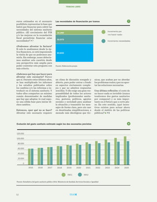 52
TRIBUNA LIBRE
euros estimados en el escenario
posibilista representan la base que
habrá que financiar para cubrir las
necesidades del sistema sanitario
público. ¿El crecimiento del PIB
y/o las mejoras en la recaudación
fiscal permitirán financiar estas
necesidades? 7
¿Podremos afrontar la factura?
Si solo lo analizamos desde la óp-
tica financiera, se está imponiendo
la visión de que no podremos asu-
mirla. Sin embargo, acaso debería-
mos analizar esta cuestión desde
una perspectiva más amplia para
poder contestar esta pregunta con
más criterio.
¿Sabemos qué hay que hacer para
afrontar este escenario? Parece
que sí. Durante estos últimos años,
se han multiplicado los informes
y los estudios publicados sobre
los cambios y/o las reformas a in-
troducir en el sistema sanitario. Y
todos ellos comparten un mínimo
común denominador de medidas
que hay que adoptar, lo cual supo-
ne una sólida base para iniciar di-
chos cambios.
Entonces, ¿por qué no se hace?
Afrontar este escenario requiere
Evolución del gasto sanitario estimado según los dos escenarios previstos
Fuente: Estadística del gasto sanitario público 2014. Ministerio de Sanidad, Servicios Sociales e Igualdad
ESC1 ESC2
120.000
100.000
80.000
60.000
40.000
20.000
0
2015 2018 20212016 2019 2022 20242017 2020 2023 2025
8
Las necesidades de financiación por tramos
Fuente: Elaboración propia
16.289
32.573
64.833
Incremento por
«no hacer nada»
Incremento necesidades
7
un clima de discusión sosegado y
abierto, para poder entrar a fondo
en aspectos ciertamente comple-
jos y que no admiten respuestas
sencillas. Y ello exige una gran res-
ponsabilidad de todos los actores
implicados (profesionales sanita-
rios, gestores, políticos, agentes
sociales y sociedad) para analizar
la situación y transmitir los men-
sajes de forma clara, pero sin caer
en desatinadas simplificaciones, a
menudo más ideológicas que téc-
nicas, que acaban por no abordar
los problemas reales y por no apor-
tar las soluciones necesarias.
Una última reflexión: el coste de
no hacer nada es invisible (nunca
tendremos dos gastos sanitarios
por comparar) y es más impor-
tante en el futuro que a corto pla-
zo. En este sentido, ¿qué incen-
tivos existen para actuar ahora
desde el ámbito de las políticas
públicas? 8
 