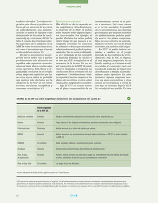 62
TRIBUNA LIBRE
también afectados.9
Los efectos es-
perados más claros se producen en
forma de un aumento de los ratios
de endeudamiento, una disminu-
ción de los ratios de liquidez y una
disminución de los ratios de rendi-
miento (p. ej., rotaciones y ROA). La
tabla 5 resume los principales efec-
tos esperados de la adopción de la
NIIF 16 sobre los ratios financieros,
así como el mecanismo por el que se
explican dichos efectos. 5
De nuevo, los sectores y las em-
presas cuyos ratios van a quedar
probablemente más afectados son
aquellos más expuestos a arrenda-
mientos hasta ahora considerados
como operativos. Fitó, Moya y Or-
gaz (2013) concluyen en su estudio
sobre empresas españolas que los
sectores cuyos ratios es probable
que queden más afectados por la
adopción de la NIIF 16 son retail,
turismo, aerolíneas, energéticas y
empresas tecnológicas. 3
Efectos sobre contratos
Más allá de su efecto esperado so-
bre magnitudes y ratios financieros,
la adopción de la NIIF 16 podría
tener impacto sobre algunos aspec-
tos contractuales. Por ejemplo, al
quedar afectados los ratios, podría
existir riesgo de que pasasen a in-
cumplirse covenants en contratos
de préstamo o deuda que estuvieran
relacionadosconelgradodeapalan-
camiento. Eso no sería problemáti-
co si el redactado de los covenants
ya explicita fórmulas de cálculo o
se basa en NIIF «congeladas en el
momento de la firma». De no ser
así, la adopción de la NIIF 16 puede
requerir recalcular o renegociar las
condiciones de los covenants con los
acreedores. Consideraciones simi-
lares pueden hacerse respecto a los
planes de incentivos si estos están
vinculados a magnitudes contables.
Bajo la NIIF 16, cuanto menor
sea el plazo comprometido de un
arrendamiento, menor es el pasi-
vo a reconocer (así como menor
es el activo asociado). A igualdad
de otras condiciones, las empresas
preocupadas por mejorar sus ratios
de apalancamiento podrían prefe-
rir acortar los plazos comprome-
tidos de sus contratos de arrenda-
miento y renovar en vez de firmar
contratos por períodos más largos.
La NIIF 16 podría inducir asi-
mismo a cambios en el propio
mercado de los contratos de arren-
damiento. Bajo la NIC 17 vigente,
si una empresa propietaria de un
bien lo vendía y en el mismo acto lo
arrendaba al comprador (sale and
leaseback), podía dar de baja el bien
de su balance si trataba el arrenda-
miento como operativo. En años
recientes, algunas empresas saca-
ron sus sedes corporativas y otros
activos de sus balances a través de
este tipo de contrato. Bajo la NIIF
16, esto deja de ser posible. Un bien
Efectos de la NIIF 16 sobre magnitudes financieras (en comparación con la NIC 17)
Fuente: adaptado de IFRS (2016). Effects analysis of IFRS16 Leases.
	 Efecto esperado
	 de la NIIF 16	
Activos no corrientes	 Aumenta	 Antiguos arrendamientos operativos son reconocidos como derechos de uso.
Pasivos	 Aumenta	 Pagos futuros de los antiguos arrendamientos operativos reconocidos como obligación.
Patrimonio neto	 Disminuye	 Activos decrecen a un ritmo más rápido que pasivos.
EBITDA	 Aumenta	 Gastos operativos por arrendamientos fuera de balance incluidos en NIC 17 no están incluidos
		 en NIIF 16.
EBITDAR	 Sin cambios	 Todos los gastos relativos a arrendamientos están excluidos.
Resultado 	 Depende	 Depende de las características del portafolio de arrendamientos.
Flujo de caja	 Aumenta	 Aumenta porque al menos una parte de los pagos por arrendamiento (la parte relativa al principal) 	
de explotación		 es ahora transferida al flujo de caja por actividades de financiación.
Flujo de caja total	 Sin cambios	 Los pagos no se ven afectados.
9. El cálculo de ratios no se vería afectado si, bajo NIC 17, se hubieran tenido en cuenta los datos relativos a arrendamientos financieros que
aparecieran de manera completa y detallada en la memoria. No obstante, ni esta información está siempre suficientemente desglosada en las
memorias, ni, en el caso de que esté disponible, todos los agentes económicos son capaces de procesar efectivamente esa información compleja.
4
 