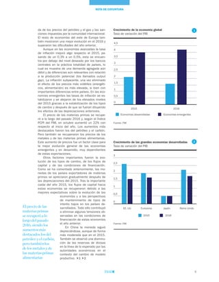 NOTA DE COYUNTURA
9
da de los precios del petróleo y el gas y las san-
ciones impuestas por la comunidad internacional.
El resto de economías del este de Europa tam-
bién mostraron una mejor evolución en el 2016 y
superaron las dificultades del año anterior.
Aunque en las economías avanzadas la tasa
de inflación mejoró algo respecto al 2015, pa-
sando de un 0,3% a un 0,5%, esta se encuen-
tra por debajo del nivel deseado por los bancos
centrales en la práctica totalidad de países, lo
cual es muestra de una demanda agregada aún
débil y de diferencias aún relevantes con relación
a la producción potencial (los llamados output
gap). La inflación subyacente, una vez eliminado
el efecto de los precios más volátiles (energéti-
cos, alimentación) es más elevada, si bien con
importantes diferencias entre países. En las eco-
nomías emergentes las tasas de inflación se es-
tabilizaron y se alejaron de los elevados niveles
del 2015 gracias a la estabilización de los tipos
de cambio y después de que se fueran diluyendo
los efectos de las depreciaciones anteriores.
El precio de las materias primas se recupe-
ró a lo largo del pasado 2016 y, según el Índice
PCPI del FMI, en octubre aumentó un 22% con
respecto al inicio del año. Los aumentos más
destacados fueron los del petróleo y el carbón.
Pero también se recuperaron los precios de los
metales y de las materias primas alimentarias.
Este aumento de precios fue un factor clave para
la mejor evolución general de las economías
emergentes y en desarrollo, muy dependientes
de estas exportaciones.
Otros factores importantes fueron la evo-
lución de los tipos de cambio, de los flujos de
capital y de las condiciones de financiación.
Como se ha comentado anteriormente, las mo-
nedas de los países exportadores de materias
primas se apreciaron gradualmente después de
las depreciaciones del 2015. Tras la importante
caída del año 2015, los flujos de capital hacia
estas economías se recuperaron debido a las
mejores expectativas sobre la evolución de las
economías y a las perspectivas
de mantenimiento de tipos de
interés bajos en los países de-
sarrollados. Todo ello contribuyó
a eliminar algunas tensiones ob-
servadas en las condiciones de
financiación de estas economías
el año anterior.
En China la moneda siguió
depreciándose, aunque de forma
más moderada que en el 2015.
También se observó una disminu-
ción de las reservas de divisas
en la línea de lo esperado por las
autoridades económicas en el
contexto del cambio de modelo
productivo. 1 2
El precio de las
materias primas
se recuperó a lo
largo del pasado
2016, siendo los
aumentos más
destacados los del
petróleo y el carbón,
pero también los
de los metales y de
las materias primas
alimentarias
Crecimiento de la economía global
Tasa de variación del PIB
Fuente: FMI
Crecimiento de las grandes economías desarrolladas
Tasa de variación del PIB
Fuente: FMI
0
0,5
1
1,5
2
2,5
3
3,5
4
4,5
2015 2016
Economías desarrolladas Economías emergentes
0
0,5
1
1,5
2
2,5
3
EE. UU. Eurozona Japón Reino Unido
2015 2016
1
2
 