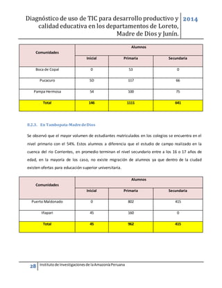 Diagnostico de TIC en escuelas rurales amazónicas | DOCX