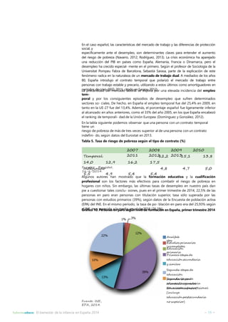 En el caso español, las características del mercado de trabajo y las diferencias de protección 
social, y 
específicamente ante el desempleo, son determinantes claves para entender el aumento 
del riesgo de pobreza (Navarro, 2012; Rodríguez, 2013). La crisis económica ha aparejado 
una reducción del PIB en países como España, Alemania, Francia o Dinamarca, pero el 
desempleo ha crecido especial- mente en el primero. Según el profesor de Sociología de la 
Universitat Pompeu Fabra de Barcelona, Sebastià Sarasa, parte de la explicación de este 
fenómeno radica en la naturaleza de un mercado de trabajo dual. A mediados de los años 
80, España introdujo el contrato temporal que polarizó el mercado de trabajo entre 
personas con trabajo estable y precario, utilizando a estos últimos como amortiguadores en 
períodos de crisis (EEO, La precariedad del me2r0ca11d,ociltaabdooraelnsSeareaxspa,li2ca01p2o).r una elevada incidencia del empleo 
tem-poral 
y por los consiguientes episodios de desempleo que sufren determinados 
sectores so- ciales. De hecho, en España el empleo temporal fue del 25,4% en 2009, en 
tanto en la UE-27 fue del 13,4%. Además, el porcentaje español fue ligeramente inferior 
al alcanzado en años anteriores, como el 33% del año 2005, en los que España encabezó 
el ranking de temporali- dad de la Unión Europea (Domínguez y González, 2012). 
En la tabla siguiente podemos observar que una persona con un contrato temporal 
tiene un 
riesgo de pobreza de más de tres veces superior al de una persona con un contrato 
indefini- do, según datos del Eurostat en 2013. 
Tabla 5. Tasa de riesgo de pobreza según el tipo de contrato (%) 
2007 2008 2009 2010 
Temporal 2 0 1 1 2 0 1 21 2 , 2 2 0 1 315,1 13,8 
14,0 12,9 16,2 17,5 
Indefinido 4,8 4,7 5,0 
5,5 4,9 5,4 5,4 
Fuente: Eurostat, 
16-6-2014. 
Algunos autores han mostrado que la formación educativa y la cualificación 
profesional son los factores más efectivos para combatir el riesgo de pobreza en 
hogares con niños. Sin embargo, las últimas tasas de desempleo en nuestro país dan 
pie a cuestionar tales conclu- siones, pues en el primer trimestre de 2014, 22,5% de las 
personas en paro eran personas con titulación superior, tasa sólo superada por las 
personas con estudios primarios (39%), según datos de la Encuesta de población activa 
(EPA) del INE. En el mismo período, la tasa de po- blación en paro era del 25,93% según 
eGlrIáNfiEc,om1u0y. Ppearrseocindaas aenlapmareodsiaegaúnnuanlivdeel2d0e1f3o(r2m6a,1c%ió)n. en España, primer trimestre 2014 
1% 3% 
12% 
22% Analfab 
etos 
Estudios primarios 
incompletos 
Educación 
primaria 
Primera etapa de 
educaciónsecundaria 
y similar 
Segunda etapa de 
educación 
secundaria, con 
orientación general 
Educación superior 
10% 
39% 
13% 
Segunda etapa de 
educaciónsecundaria 
con orientaciónprofesional 
(incluye 
educaciónpostsecundaria 
Fuente: INE, no superior) 
EPA, 2014. 
Informeeduco: El bienestar de la infancia en España 2014 – 16 – 
 