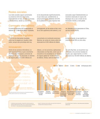 eEspaña 2014 / la sociedad de la información en el mundo / 13
Uso de las tecnologías
de la información en
el mundo, en millones
de usuarios-unidades,
y penetración sobre la
población mundial*, en %
Fuente: eEspaña 2014 a partir de UIT, eMarketeer,
Globalwebindex, IDC, Gartner Group y NetCraft (2014)
*	Un individuo puede poseer más de una línea móvil, una línea banda ancha fija, una
tableta y puede ser usuario de una o varias redes sociales.
Redes sociales
Las redes sociales siguen aumentando
su presencia entre los internautas,
especialmente en Asia, no tanto en Europa
y Norteamérica, donde su crecimiento
se ha desacelerado significativamente,
lo que indica que, posiblemente, la
actual penetración (alrededor del 50%
de la población en estas regiones más
avanzadas según Globalwebindex) se
mantiene estancada en espera del
despegue de su uso a través de los
terminales móviles a nivel global.
Comercio electrónico
El comercio electrónico B2C ha alcanzado un
volumen de 1,2 billones de dólares, impulsado,
principalmente, por las ventas en Asia, cerca
de un 30% superiores al año anterior y, a su
vez, lideradas por las operaciones en China,
que han crecido un 80%.
Contenidos digitales
El 22% de los internautas mundiales
indica que ha pagado por visualizar vídeo
online, aunque este porcentaje está muy
concentrado en el continente americano.
Mientras, las ventas de música online han
alcanzado los 6.000 millones de dólares
en todo el mundo, lo que significa un
crecimiento del 50% en cinco años.
Innovación
Dentro de los sectores informáticos, se
está experimentando un gran crecimiento
en el mercado de equipos y servicios de
impresión 3D, que ha alcanzado un volumen
de negocio global de 3.000 millones de
dólares, y en los servicios y aplicaciones
relacionados con Big Data, sector que se
encuentra en la actualidad en un volumen
de negocio global de 10.000 millones
de dólares. Ambos, tanto la impresión
3D como Big Data, se encuentran muy
vinculados a los servicios basados en
la nube, que, según Gartner, en 2013
alcanzaron los 100.000 millones de dólares.
1	
La definición de país desarrollado o en desarrollo se realiza de acuerdo a la
clasificación M49 de Naciones Unidas. Para ver una lista de países incluidos en
cada categoría ver: http://www.itu.int/ITU-D/ict/definitions/regions/
2	
Según UIT, banda ancha móvil se define como acceso móvil a Internet con
velocidad mínima de descarga de 256 kbps.
3	
Ericsson Mobility Report, disponible en: http://www.ericsson.com/ericsson-
mobility-report
2013 2012 2011 2010 2009 Penetración 2013
Ventas de
tabletas
acumuladas
desde 2009
Suscriptores
de líneas
móviles
Usuarios
de Internet
Usuarios de
redes sociales
Ventas de
smartphones
acumuladas
desde 2009
Suscriptores de
móviles banda
ancha (3G)
Suscriptores
de banda
ancha fija
6.900
3.000
1.900
2.694
2.315
720
409
6.800
2.700
1.720
1.690
1.600
700
214
5.981
2.267
1.200
968
1.200
591
86
5.300
2.084
1.000
465
940
555
19
4.600
1.800
830
165
650
480
0
96
42
27
37
32
10
6
 