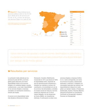 146 / eAdministración / eEspaña 2014
Mapa 6.2.1. Disponibilidad de los
servicios públicos online en las CC AA
2014. Media de los 26 servicios por
CC AA, en %, y número de servicios
que alcanzan Etapa 4 en cada CC AA
Fuente: Estudio comparativo 2014 de los servicios públicos online
en las CC AA (Fundación Orange- Arvo Consultores)
Varios servicios de ayudas y subvenciones destinados a colectivos y
ciudadanía con necesidades especiales presentan una disponibilidad
por debajo de la media global
Resultados por servicios
La puntuación media obtenida por los
servicios ha sido del 80% y de forma
global puede observarse una menor
disponibilidad media en los servicios
dirigidos a la ciudadanía ligados a ayudas
y subvenciones, y una mayor disponibilidad
en los servicios dirigidos a empresas
vinculados a la reactivación económica y
fomento del empleo.
El servicio con la disponibilidad media
más elevada es Demanda de Empleo:
Renovación, Consulta o Modificación,
incorporado en 2014, que alcanza el 100%
de disponibilidad online, exponente de
que las administraciones autonómicas y
estatales han realizado un esfuerzo de
coordinación y de sensibilidad con uno de
los servicios más demandados y sensibles
en la época actual (se trata de un servicio
estatal que dispensan las CC AA de
manera delegada, con las excepciones
de Ceuta y Melilla, sin competencias
efectivas). A continuación se sitúan cinco
servicios dirigidos a empresas (Gráfico
6.2.2.). Como contrapartida, son varios
los servicios de ayudas y subvenciones
destinados a colectivos y ciudadanía con
necesidades especiales que obtienen una
disponibilidad por debajo de la media
global, por ejemplo: Ayudas y Prestaciones
Asistenciales, Ayudas a Personas Mayores,
Solicitud de Pensiones no Contributivas,
Certificado de Discapacidad o Ayudas a
Personas con Discapacidad.
Más de 75%
De 50 a 75%
Menos de 50%
CC AA Servicios con Etapa 4
Andalucía 25
La Rioja 25
Madrid 25
Castilla-La Mancha 24
Asturias 23
Navarra 23
Castilla y León 17
Galicia 17
País Vasco 17
Comunidad Valenciana 16
Cantabria 15
Murcia 13
Cataluña 12
Baleares 10
Canarias 10
Aragón 5
Extremadura 5
Melilla 1
 