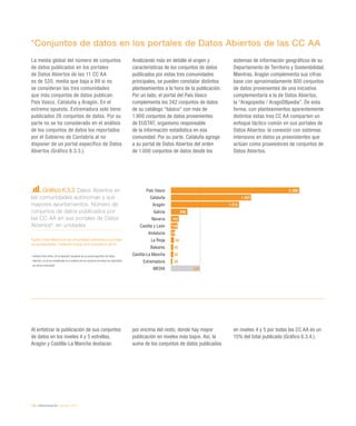 158 / eAdministración / eEspaña 2014
Al enfatizar la publicación de sus conjuntos
de datos en los niveles 4 y 5 estrellas,
Aragón y Castilla-La Mancha destacan
por encima del resto, donde hay mayor
publicación en niveles más bajos. Así, la
suma de los conjuntos de datos publicados
en niveles 4 y 5 por todas las CC AA es un
15% del total publicado (Gráfico 6.3.4.).
*Conjuntos de datos en los portales de Datos Abiertos de las CC AA
La media global del número de conjuntos
de datos publicados en los portales
de Datos Abiertos de las 11 CC AA
es de 520, media que baja a 99 si no
se consideran las tres comunidades
que más conjuntos de datos publican:
País Vasco, Cataluña y Aragón. En el
extremo opuesto, Extremadura solo tiene
publicados 26 conjuntos de datos. Por su
parte no se ha considerado en el análisis
de los conjuntos de datos los reportados
por el Gobierno de Cantabria al no
disponer de un portal específico de Datos
Abiertos (Gráfico 6.3.3.).
Analizando más en detalle el origen y
características de los conjuntos de datos
publicados por estas tres comunidades
principales, se pueden constatar distintos
planteamientos a la hora de la publicación.
Por un lado, el portal del País Vasco
complementa los 342 conjuntos de datos
de su catálogo “básico” con más de
1.900 conjuntos de datos provenientes
de EUSTAT, organismo responsable
de la información estadística en esa
comunidad. Por su parte, Cataluña agrega
a su portal de Datos Abiertos del orden
de 1.000 conjuntos de datos desde los
sistemas de información geográficos de su
Departamento de Territorio y Sostenibilidad.
Mientras, Aragón complementa sus cifras
base con aproximadamente 800 conjuntos
de datos provenientes de una iniciativa
complementaria a la de Datos Abiertos,
la “Aragopedia / AragoDBpedia”. De esta
forma, con planteamientos aparentemente
distintos estas tres CC AA comparten un
enfoque táctico común en sus portales de
Datos Abiertos: la conexión con sistemas
intensivos en datos ya preexistentes que
actúan como proveedores de conjuntos de
Datos Abiertos.
Gráfico 6.3.3. Datos Abiertos en
las comunidades autónomas y sus
mayores ayuntamientos. Número de
conjuntos de datos publicados por
las CC AA en sus portales de Datos
Abiertos*, en unidades
Fuente: Datos Abiertos en las comunidades autónomas y sus mayo-
res ayuntamientos. Fundación Orange-Arvo Consultores (2014)
* Análisis front-office. Al no disponer Cantabria de un portal específico de Datos
Abiertos, no se ha considerado en el análisis de los conjuntos de datos los reportados
por dicha comunidad
País Vasco
Cataluña
Aragón
Galicia
Navarra
Castilla y León
Andalucía
La Rioja
Baleares
Castilla-La Mancha
Extremadura
MEDIA
2.288
1.427
1.215
295
141
119
73
54
42
42
26
520
 