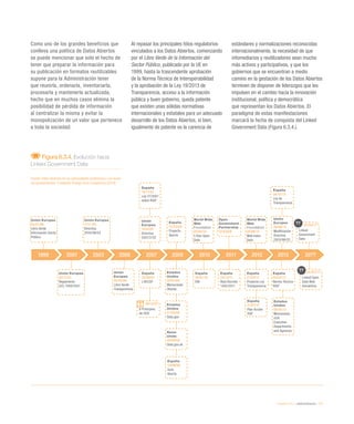 eEspaña 2014 / eAdministración / 177
Como uno de los grandes beneficios que
conlleva una política de Datos Abiertos
se puede mencionar que solo el hecho de
tener que preparar la información para
su publicación en formatos reutilizables
supone para la Administración tener
que reunirla, ordenarla, inventariarla,
procesarla y mantenerla actualizada,
hecho que en muchos casos elimina la
posibilidad de pérdida de información
al centralizar la misma y evitar la
monopolización de un valor que pertenece
a toda la sociedad.
Al repasar los principales hitos regulatorios
vinculados a los Datos Abiertos, comenzando
por el Libro Verde de la Información del
Sector Público, publicado por la UE en
1999, hasta la trascendente aprobación
de la Norma Técnica de Interoperabilidad
y la aprobación de la Ley 19/2013 de
Transparencia, acceso a la información
pública y buen gobierno, queda patente
que existen unas sólidas normativas
internacionales y estatales para un adecuado
desarrollo de los Datos Abiertos, si bien,
igualmente de patente es la carencia de
estándares y normalizaciones reconocidas
internacionalmente, la necesidad de que
infomediarios y reutilizadores sean mucho
más activos y participativos, y que los
gobiernos que se encuentran a medio
camino en la gestación de los Datos Abiertos
terminen de disponer de liderazgos que les
impulsen en el cambio hacía la innovación
institucional, política y democrática
que representan los Datos Abiertos. El
paradigma de estas manifestaciones
marcará la fecha de conquista del Linked
Government Data (Figura 6.3.4.).
Figura 6.3.4. Evolución hacia
Linked Government Data
Fuente: Datos Abiertos en las comunidades autónomas y sus mayo-
res ayuntamientos. Fundación Orange-Arvo Consultores (2014)
1999 2001 2003 2006 2007 2009 2010 2011 2012 2013 20??
??
Linked
Government
Data
XX/XX/??
??
Linked Open
Data Web
Semántica
XX/XX/??
8 Principios
de OGD
08/12/07
Unión Europea
20/01/99
Libro Verde
Información Sector
Público
Unión Europea
17/11/03
Directiva
2003/98/CE
Unión
Europea
03/05/06
Libro Verde
Transparencia
España
22/06/07
LAECSP
España
12/03/09
Proyecto
Aporta
Unión Europea
03/12/01
Reglamento
(CE) 1049/2001
Unión
Europea
14/03/07
Directiva
2007/2/CE
Unión
Europea
26/06/13
Modificación
Directiva
2003/98/CE
Estados
Unidos
20/01/09
Memorando
Obama
Estados
Unidos
09/05/13
Memorando
USA
Executive
Departments
and Agencies
Estados
Unidos
21/05/09
Data.gov
Reino
Unido
30/09/09
Data.gov.uk
España
16/11/07
Ley 37/2007
sobre RISP
España
09/12/13
Ley de
Transparencia
World Wide
Web
Foundation
25/05/10
5 Star Open
Data
World Wide
Web
Foundation
05/09/12
Web Index
Data
Open
Government
Partnership
12/03/09
España
15/06/09
Guía
Aporta
España
29/01/10
ENI
España
21/07/12
Plan Acción
OGP
España
24/10/11
Real Decreto
1495/2011
España
21/07/12
Proyecto Ley
Transparencia
España
04/03/13
Norma Técnica
RISP
 