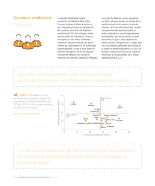 182 / la sociedad de la información en las comunidades autónomas / eEspaña 2014
Comercio electrónico
Ciudadanos
La Agenda Digital para España,
asumiendo los objetivos de la Unión
Europea, propuso la elaboración de un
plan integral que fomentara la adopción
del comercio electrónico en el primer
semestre de 2013. Sin embargo, parece
que los planes de impulso del comercio
electrónico no han tenido suficiente
impacto en los consumidores, ya que el
número de compradores no ha aumentado
sustancialmente, si bien sí lo ha hecho el
volumen de negocio. De hecho, algunos
indicadores relativos han sufrido un
descenso. En concreto, destaca el reflejado
en el dato de Asturias, que ha pasado de
ser líder a situarse incluso por debajo de la
media nacional en las ventas a través de
Internet. La Comunidad Valenciana también
ha experimentado una disminución en
ambos indicadores, siendo especialmente
acentuada la caída de las ventas a través
de Internet, lo que la sitúa debajo de la
media nacional. De igual modo, Aragón, que
en 2012 mantuvo posiciones por encima de
la media en ambos indicadores, en 2013 ha
sufrido un descenso en el uso de comercio
electrónico y se sitúa debajo de la media
española (Gráfico 7.3.).
El número de compradores online no ha aumentado
sustancialmente, si bien sí lo ha hecho el volumen de negocio
Gráfico 7.3. Relación entre
personas que compran y personas
que venden a través de Internet, por
CC AA. 2013, en % de internautas en
los tres últimos meses
Fuente: eEspaña 2014 a partir de INE (2013)
Uno de los principales usos de Internet por parte de los ciudadanos
es el servicio de búsqueda de empleo o envío de solicitudes a
puestos de trabajo
Cantabria
Aragón
Cataluña
Navarra
Asturias
Galicia
Andalucía
Madrid
La Rioja
Baleares
Canarias
Castilla y León País Vasco
Extremadura
Murcia
Castilla-La Mancha
Comunidad Valenciana
15 21 27 33 39 45
8
10
12
14
16
PersonasquevendenenInternet
Personas que compran en Internet
Media nacional
11,8
Media nacional
31,8
 