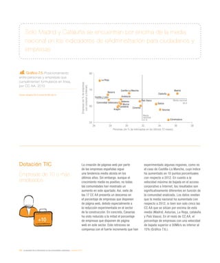 184 / la sociedad de la información en las comunidades autónomas / eEspaña 2014
Gráfico 7.5. Posicionamiento
entre personas y empresas que
cumplimentan formularios en línea,
por CC AA. 2013
Fuente: eEspaña 2014 a partir de INE (2013)
Solo Madrid y Cataluña se encuentran por encima de la media
nacional en los indicadores de eAdministración para ciudadanos y
empresas
Dotación TIC
Empresas de 10 o más
empleados
La creación de páginas web por parte
de las empresas españolas sigue
una tendencia media alcista en los
últimos años. Sin embargo, aunque el
crecimiento medio es positivo, no todas
las comunidades han mostrado un
aumento en este apartado. Así, siete de
las 17 CC AA presenta un descenso en
el porcentaje de empresas que disponen
de página web, debido especialmente a
la reducción experimentada en el sector
de la construcción. En concreto, Canarias
ha visto reducido a la mitad el porcentaje
de empresas que disponen de página
web en este sector. Este retroceso se
compensa con el fuerte incremento que han
experimentado algunas regiones, como es
el caso de Castilla-La Mancha, cuyo índice
ha aumentado en 10 puntos porcentuales
con respecto a 2012. En cuanto a la
velocidad máxima de bajada en el acceso
corporativo a Internet, los resultados son
significativamente diferentes en función de
la comunidad analizada. Los datos revelan
que la media nacional ha aumentado con
respecto a 2012, si bien son solo cinco las
CC AA que se sitúan por encima de esta
media (Madrid, Asturias, La Rioja, cataluña
y País Vasco). En el resto de CC AA, el
porcentaje de empresas con una velocidad
de bajada superior a 30Mb/s es inferior al
15% (Gráfico 7.6.).
Cantabria
Aragón
Cataluña
Navarra
Asturias
Galicia
Andalucía
Madrid
La Rioja
Baleares
Canarias
Castilla y León
País Vasco
Extremadura
Murcia
Castilla-La Mancha
Comunidad Valenciana
26 28 30 32 34 36 38
50
60
70
80
Empresas(en%deempresas
conconexiónaInternet)
Personas (en % de internautas en los últimos 12 meses)
Media nacional
64,4
Media
nacional
31,9
 